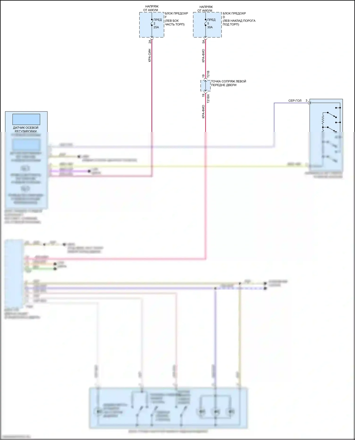 RS7 Audi II (2019-2024): Электросхема памяти рулевой колонки 