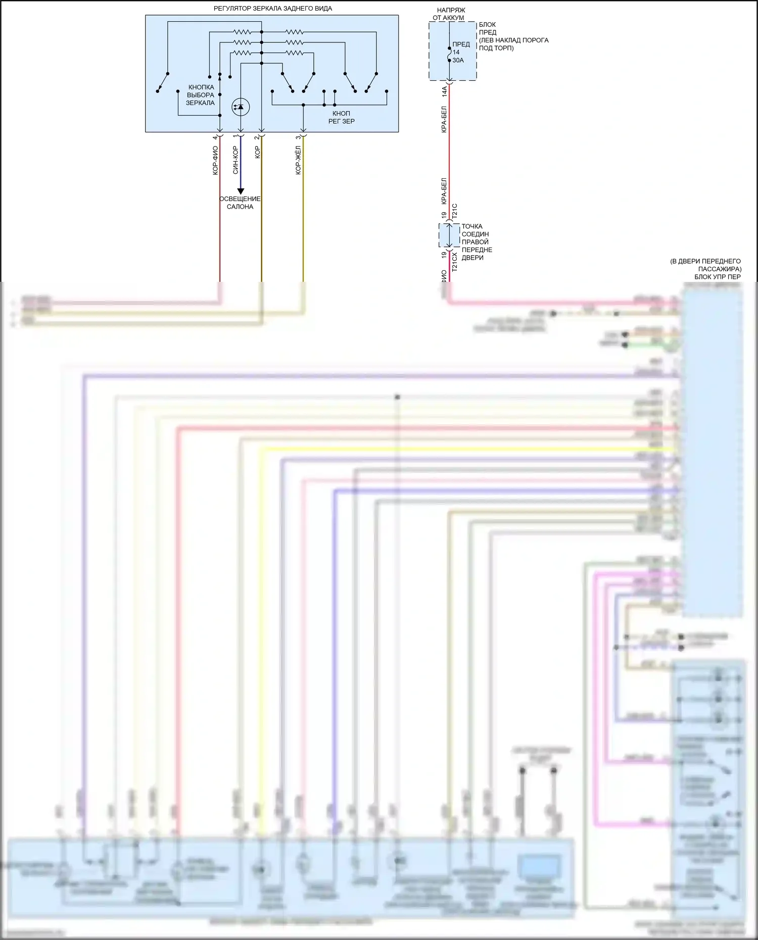 RS7 Audi II (2019-2024): Электросхема памяти зеркал (2 из 2) 