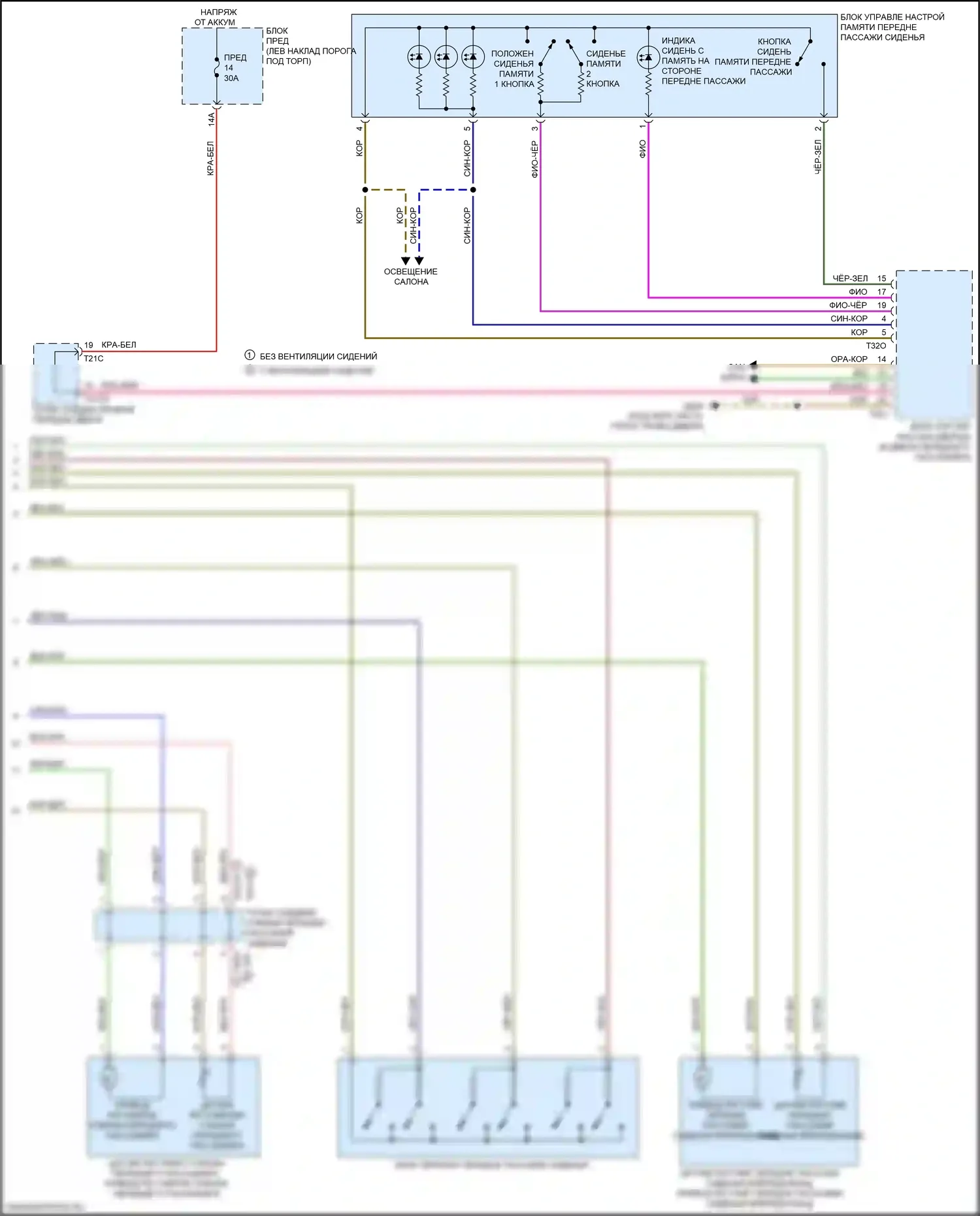 RS7 Audi II (2019-2024): Электросхема сиденья памяти пассажира (2 из 2) 