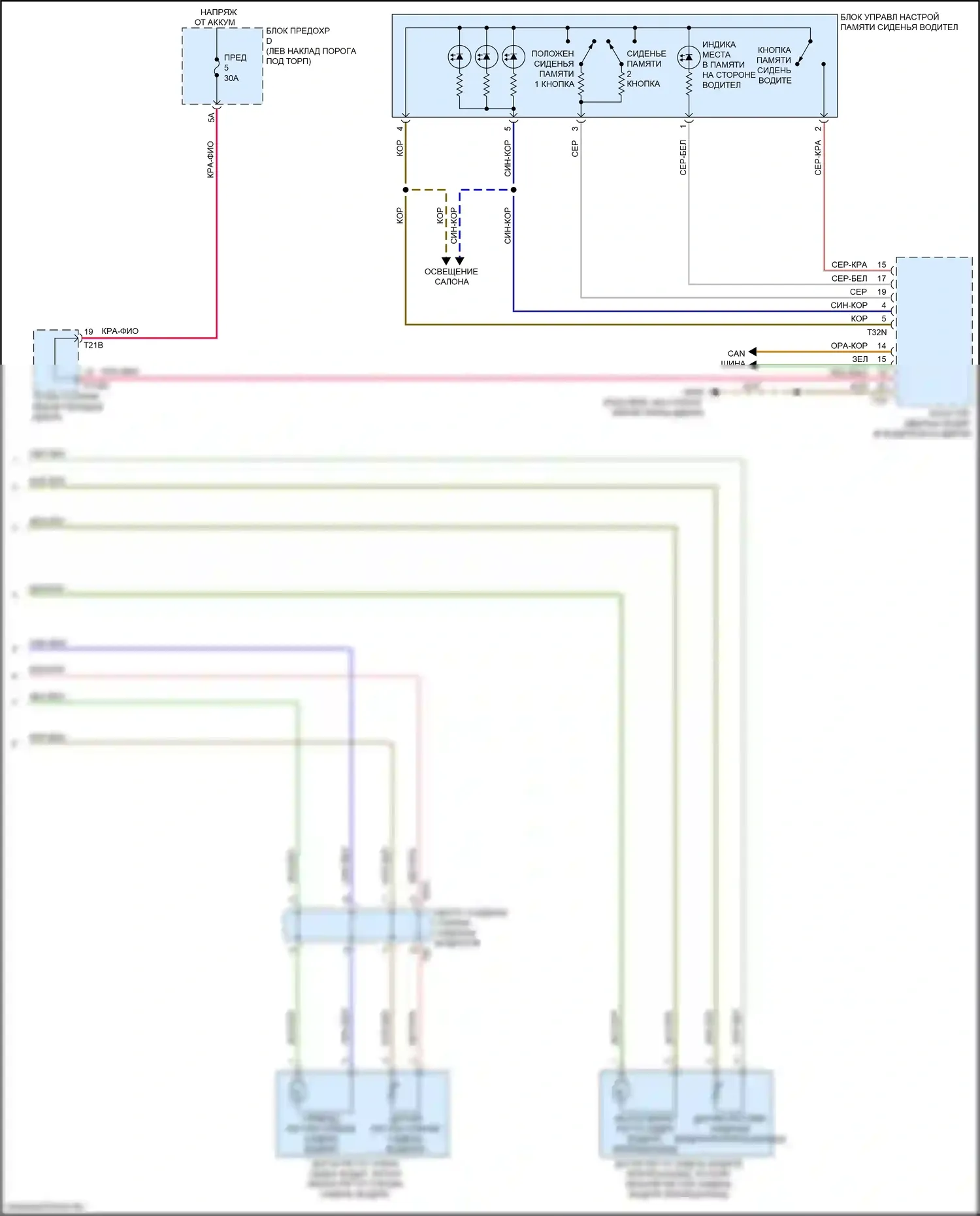 RS7 Audi II (2019-2024): Электросхема сиденья водителя с памятью, без комфортных сидений и вентиляции сидений (2 из 2) 