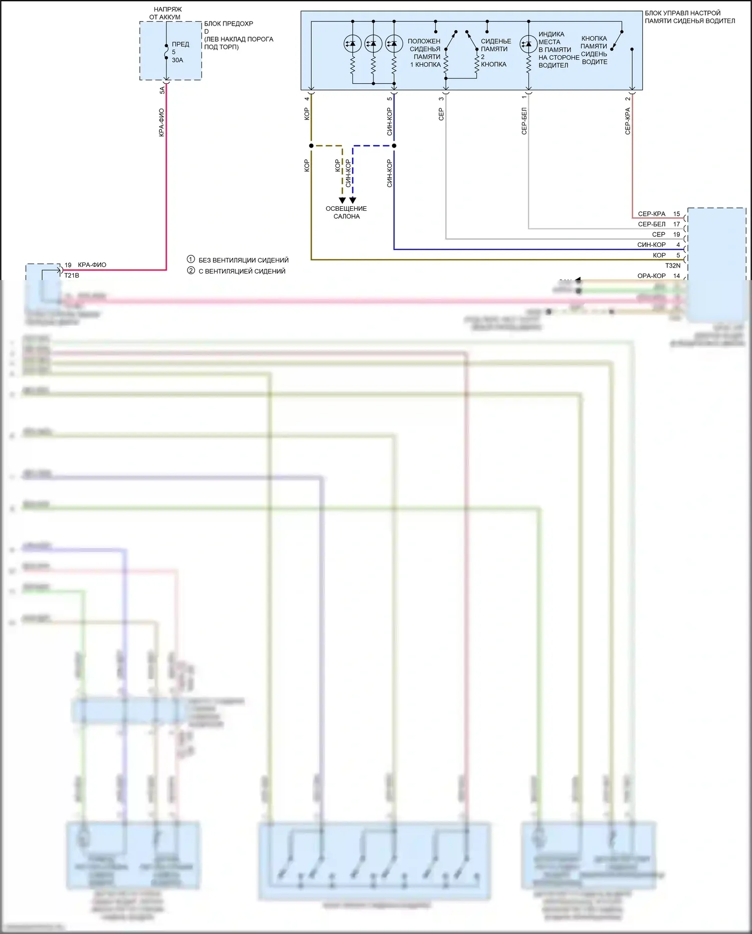RS7 Audi II (2019-2024): Электросхема сиденья водителя с памятью, с комфортными сиденьями (2 из 2) 