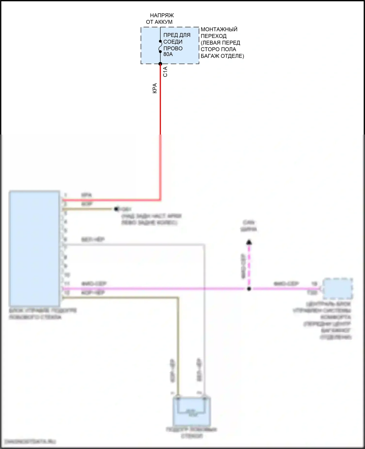 RS7 Audi II (2019-2024): Электросхема обогреваемого лобового стекла 