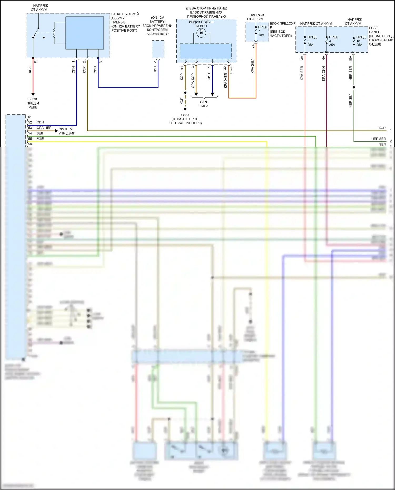 RS7 Audi II (2019-2024): Электросхема подушек безопасности (1 из 5) 