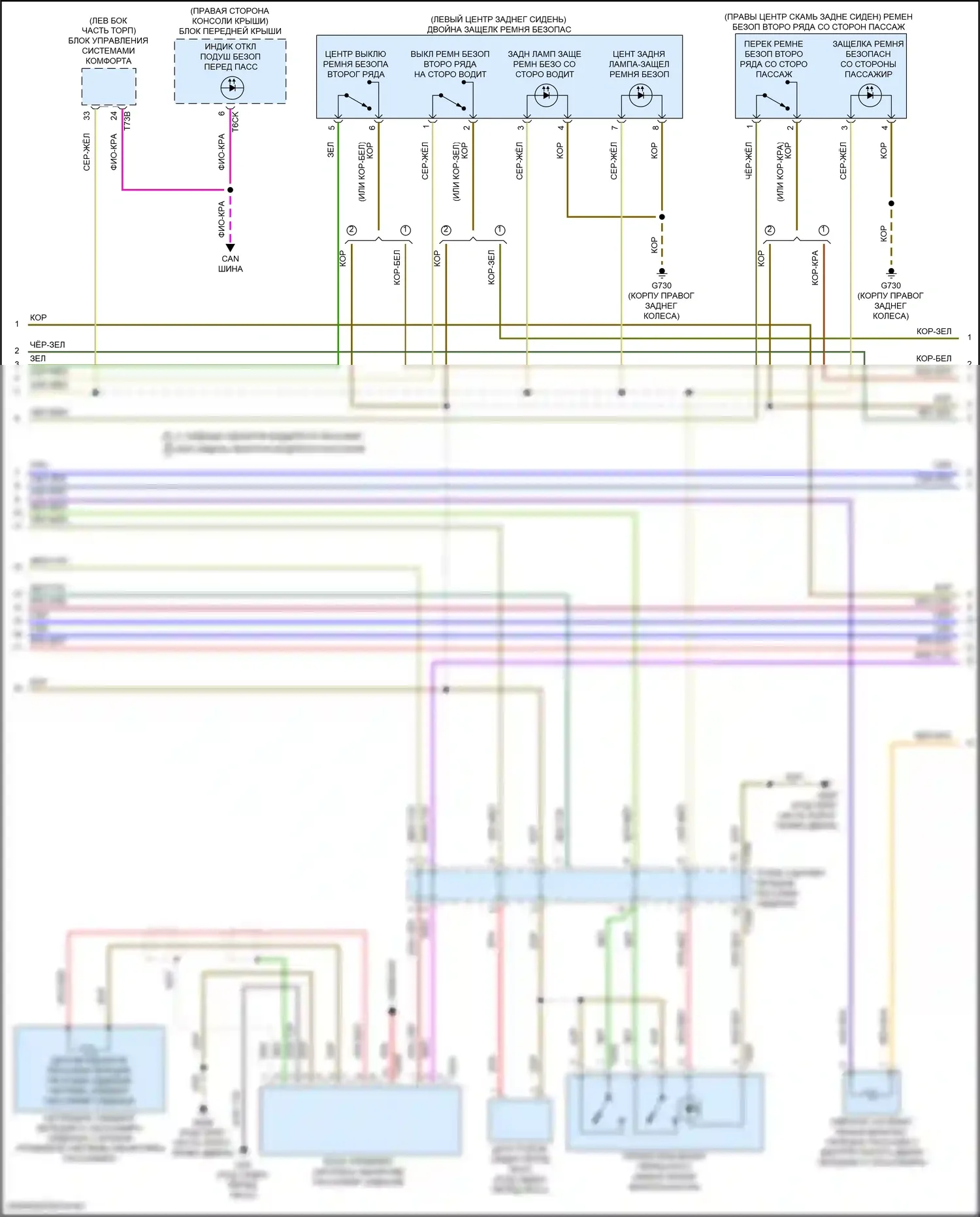 RS7 Audi II (2019-2024): Электросхема подушек безопасности (2 из 5) 