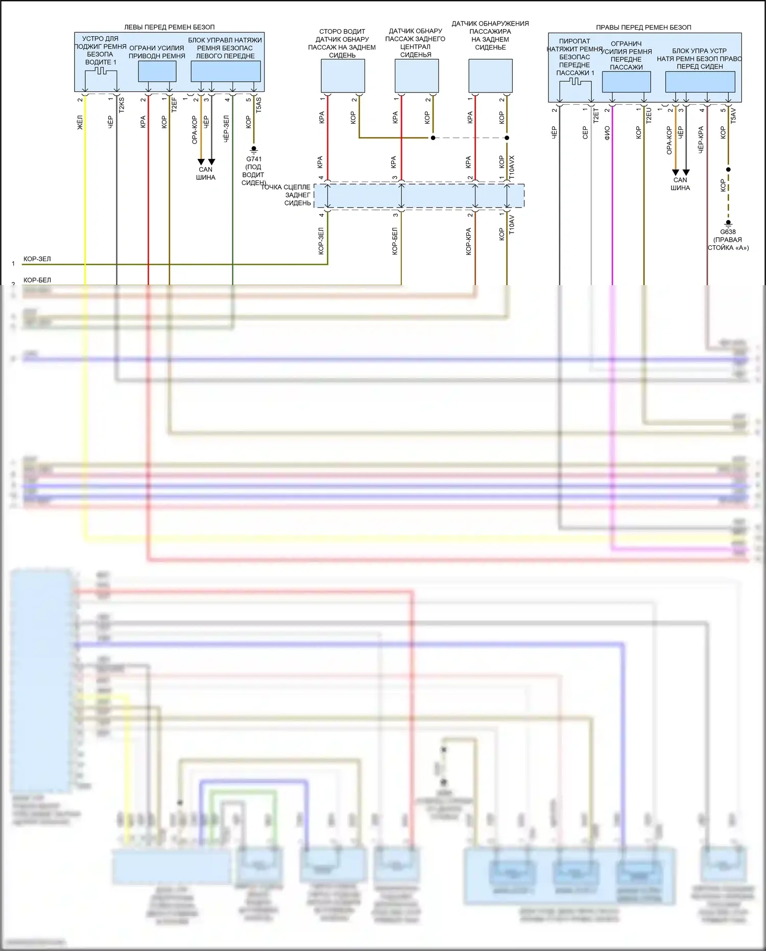 RS7 Audi II (2019-2024): Электросхема подушек безопасности (4 из 5) 