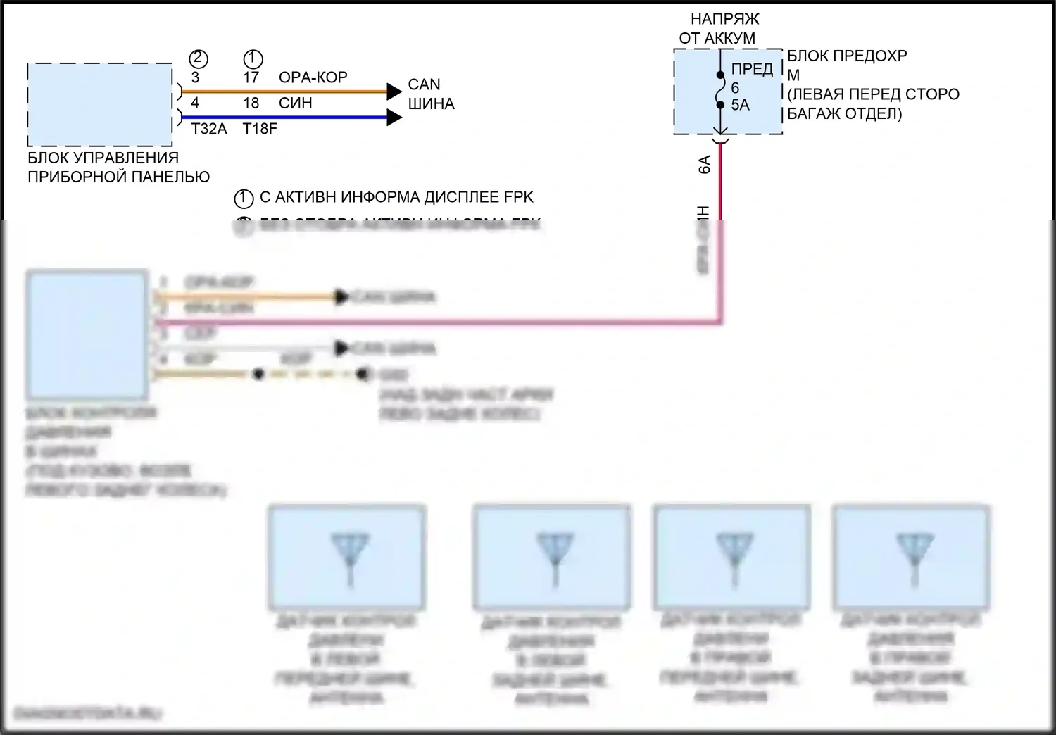 RS7 Audi II (2019-2024): Электросхема контроля давления в шинах 