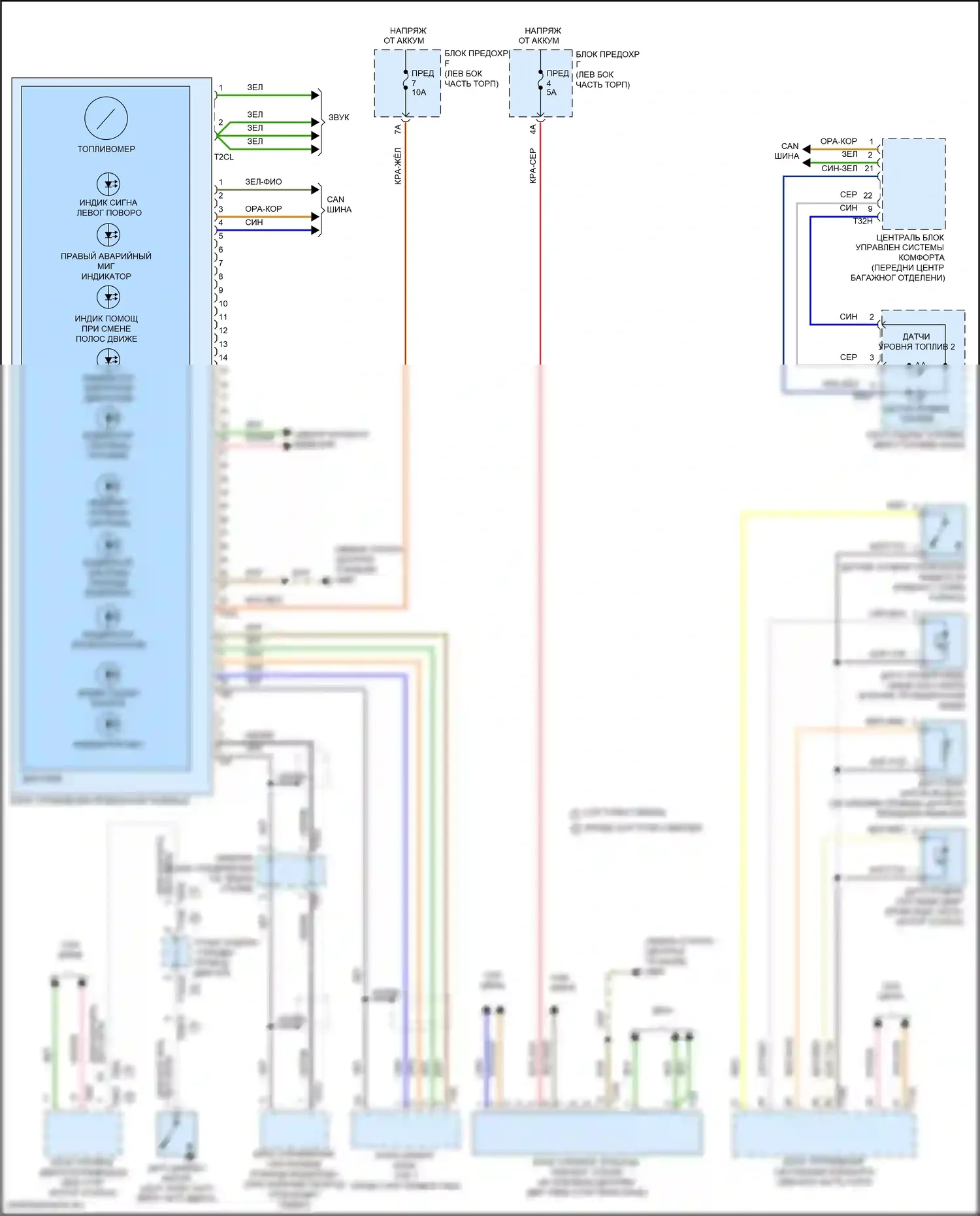 RS7 Audi II (2019-2024): Электросхема приборной панели, без отображения активной информации fpk 