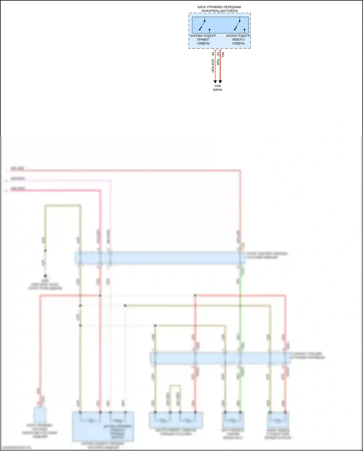 RS7 Audi II (2019-2024): Электросхема передних обогреваемых сидений, без вентиляции, со спортивными сиденьями (2 из 2) 