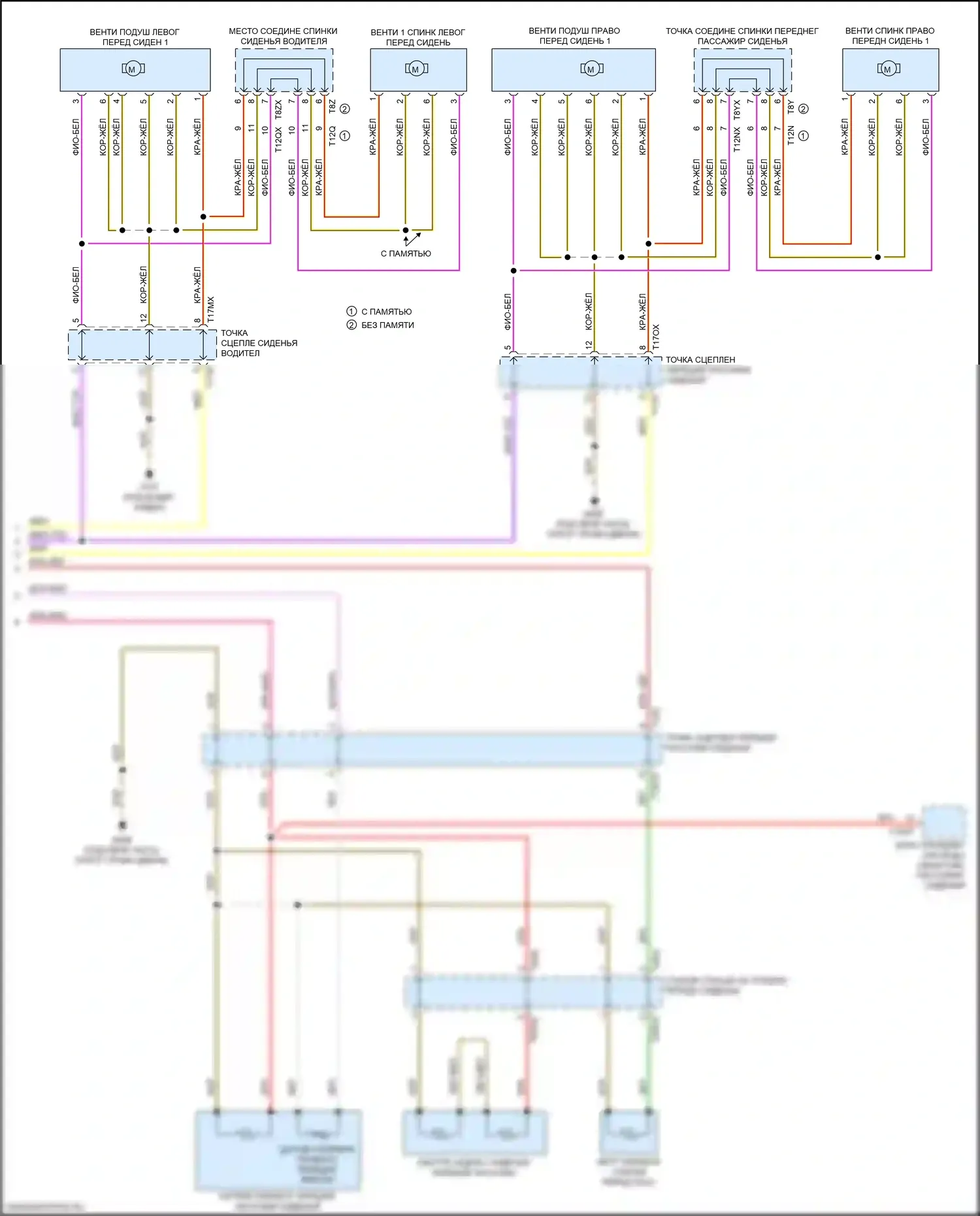 RS7 Audi II (2019-2024): Электросхема передних обогреваемых сидений, с вентиляцией (2 из 2) 