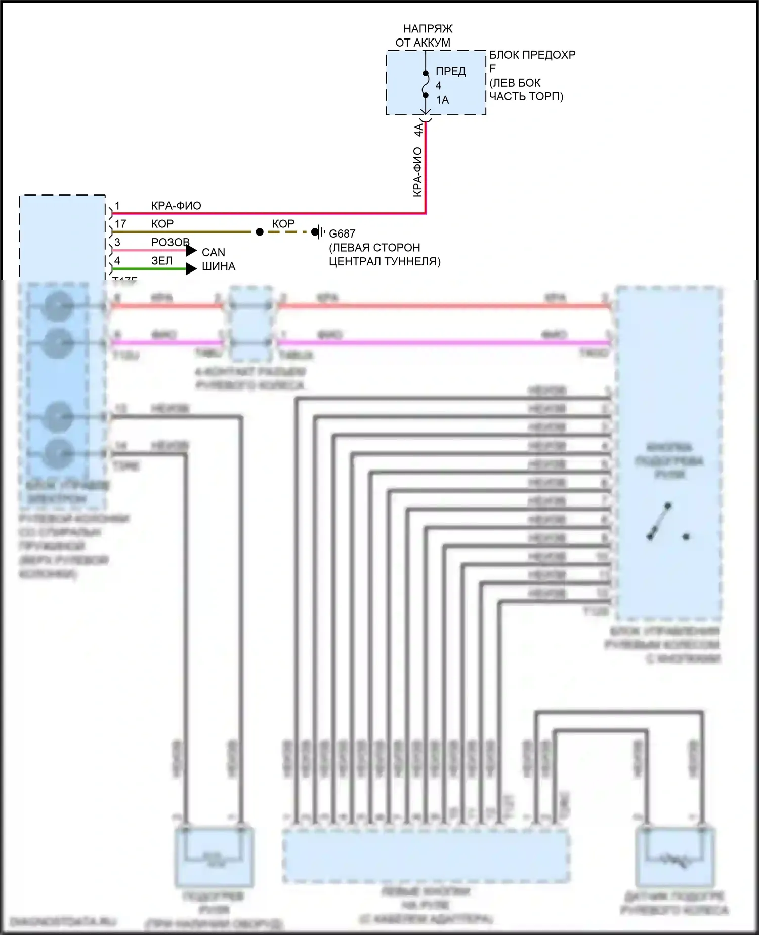 RS7 Audi II (2019-2024): Электросхема рулевого колеса с подогревом 