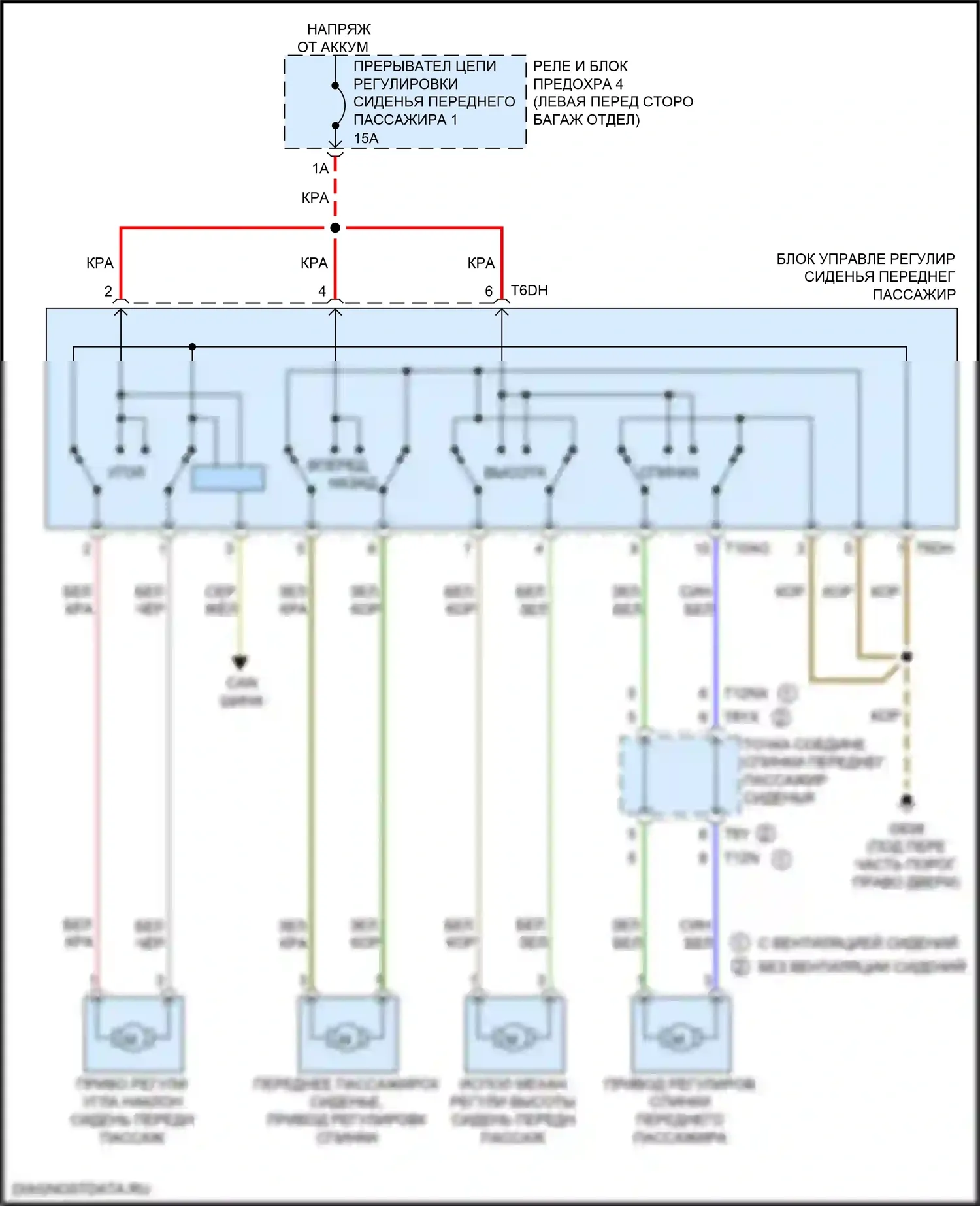 RS7 Audi II (2019-2024): Электросхема сиденья питания для пассажиров 