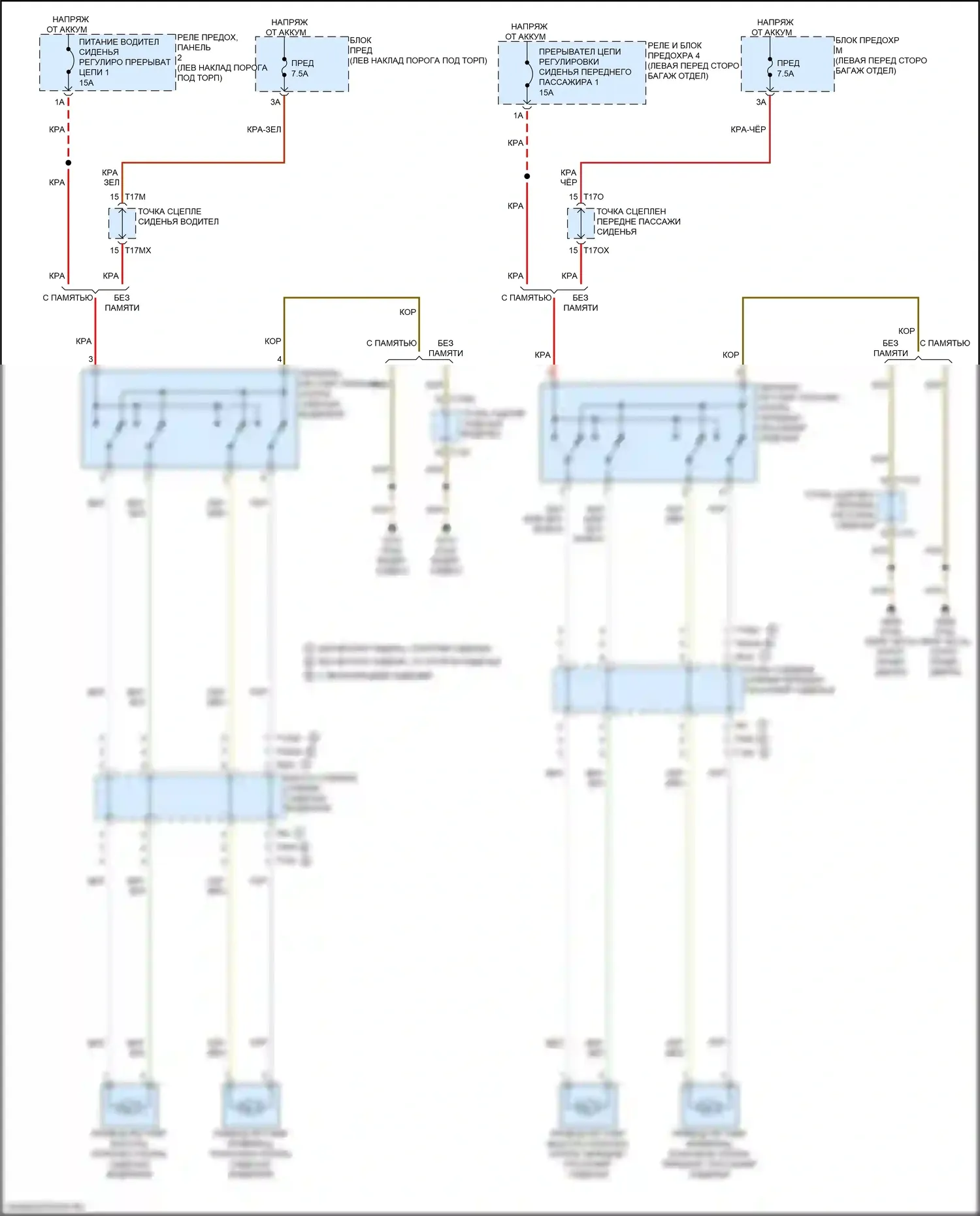 RS7 Audi II (2019-2024): Поясничная электросхема 