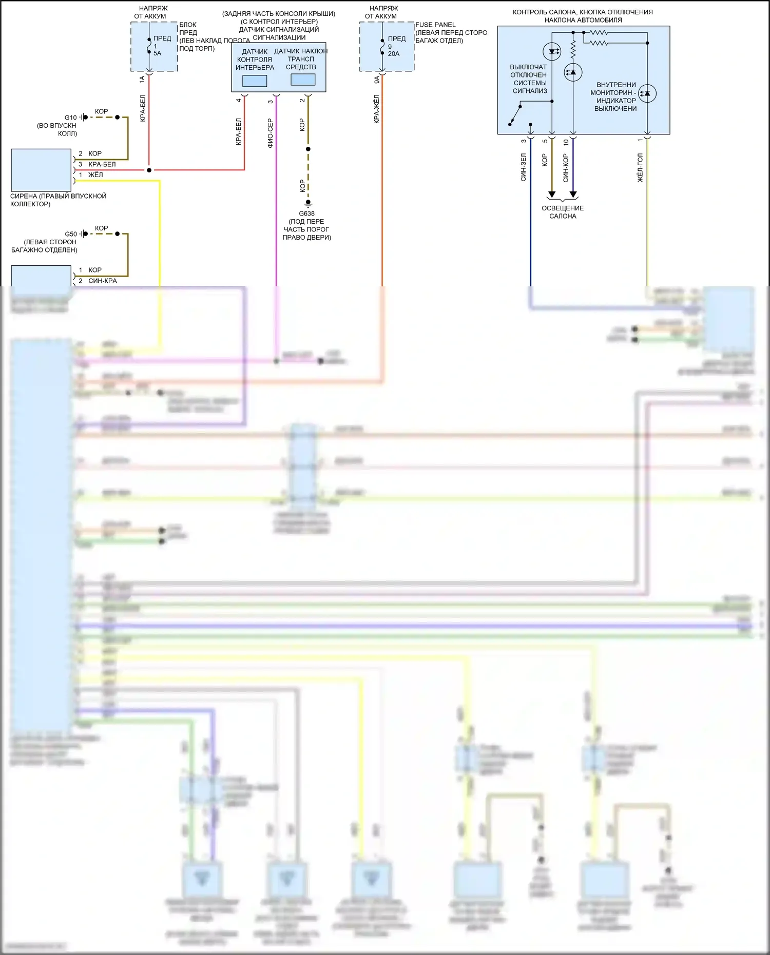 RS7 Audi II (2019-2024): Электросхема системы бесключевого доступа (1 из 2) 