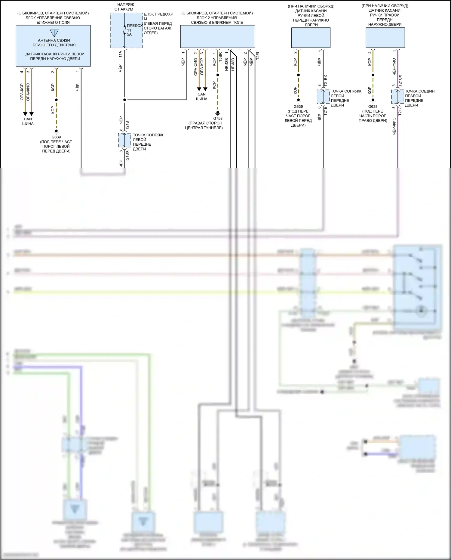 RS7 Audi II (2019-2024): Электросхема системы бесключевого доступа (2 из 2) 
