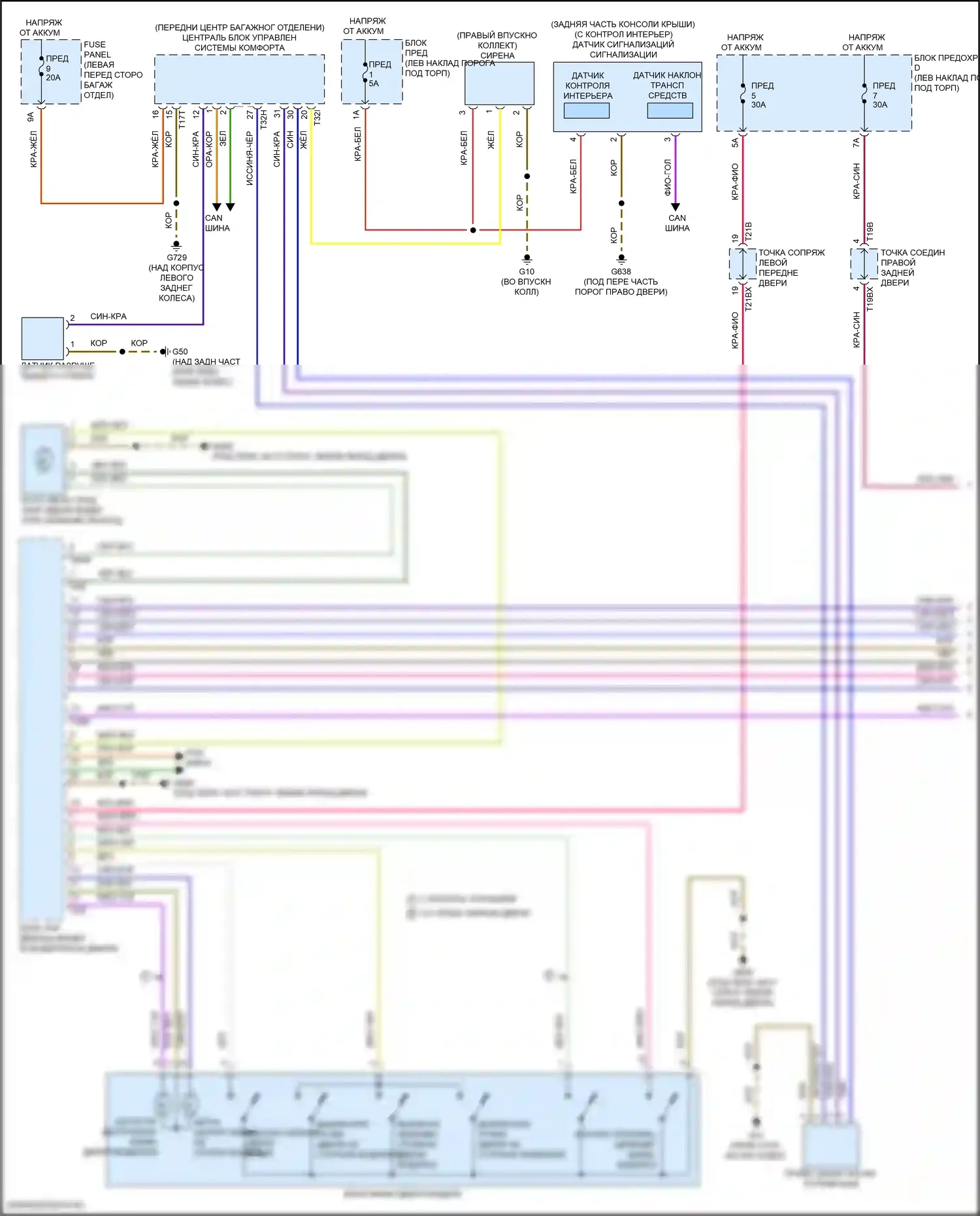 RS7 Audi II (2019-2024): Электросхема защиты от взлома (1 из 5) 