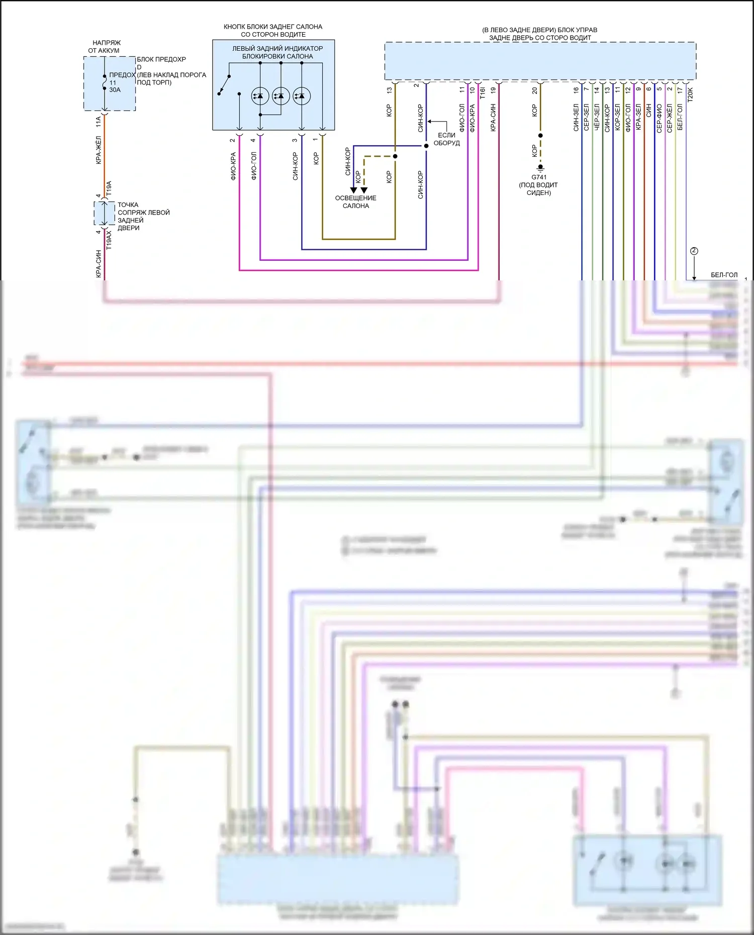 RS7 Audi II (2019-2024): Электросхема защиты от взлома (3 из 5) 