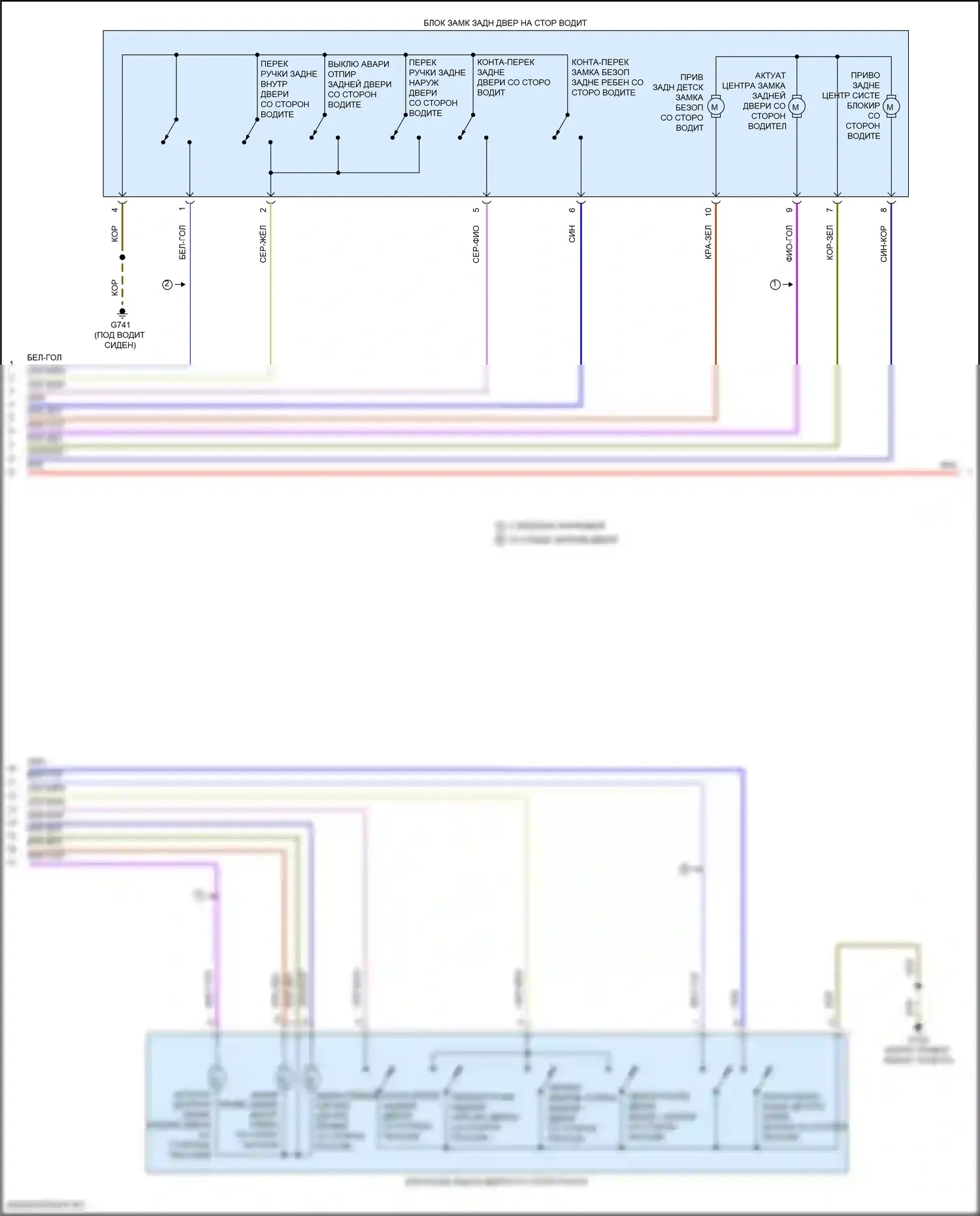 RS7 Audi II (2019-2024): Электросхема защиты от взлома (4 из 5) 