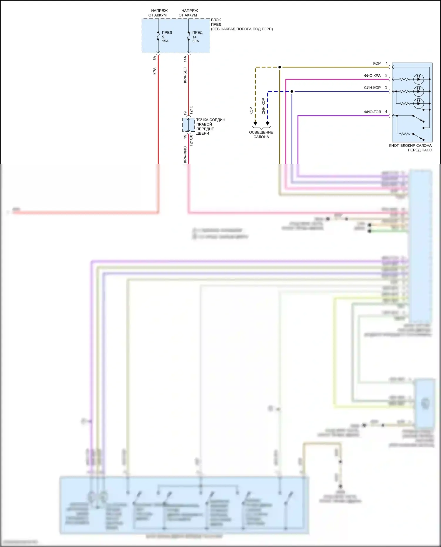 RS7 Audi II (2019-2024): Электросхема защиты от взлома (5 из 5) 