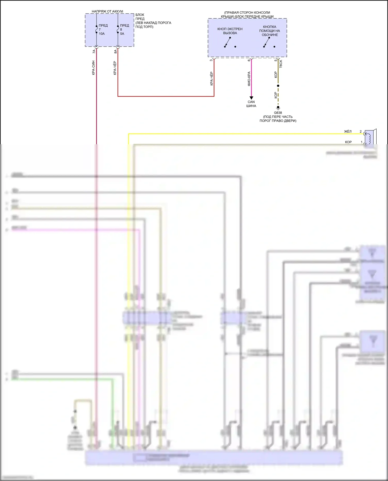 RS7 Audi II (2019-2024): Электросхема экстренного вызова, без подключения плюс (2 из 2) 
