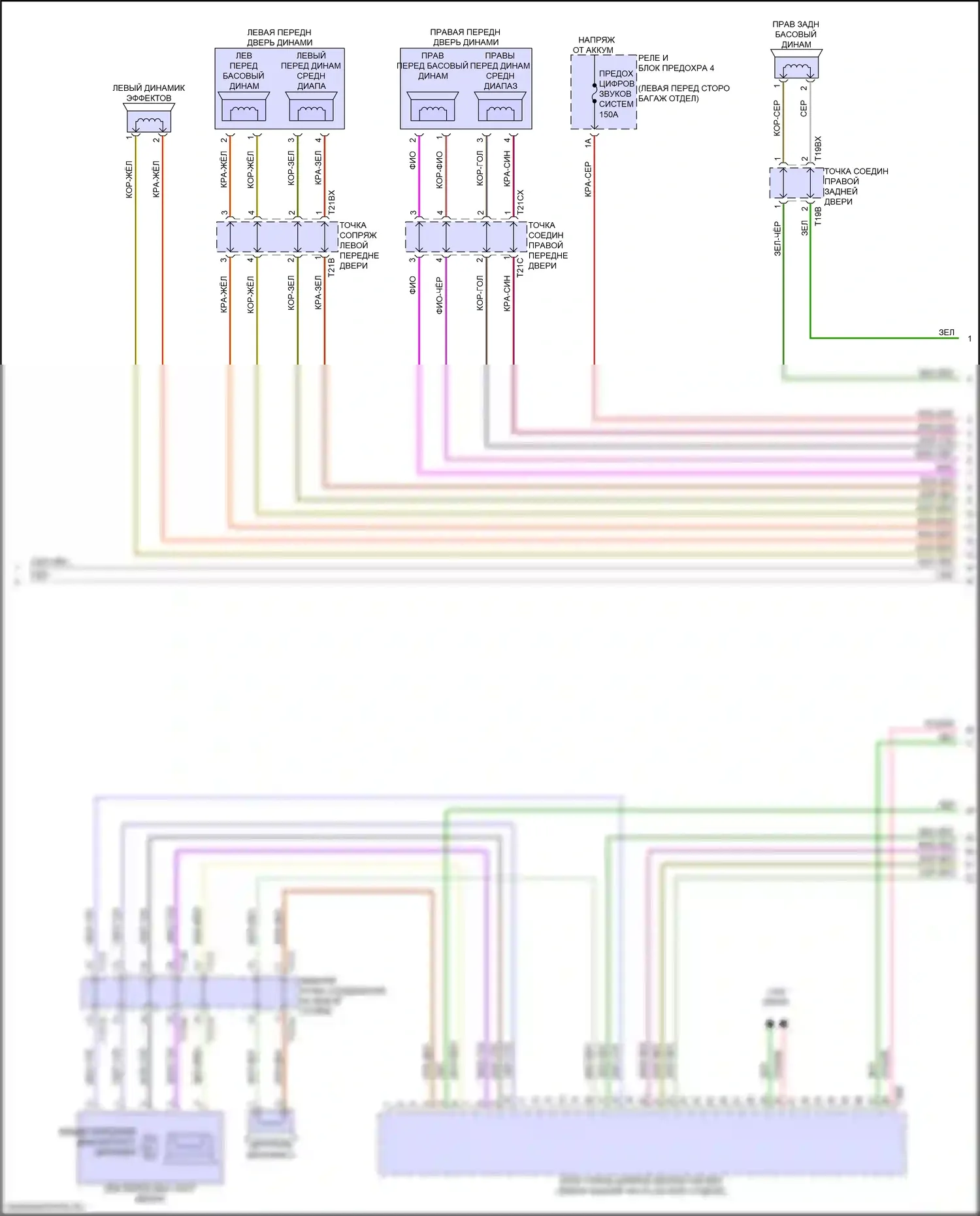 RS7 Audi II (2019-2024): Электросхема навигации, с усилителем и звуком bang и olufsen (2 из 7) 