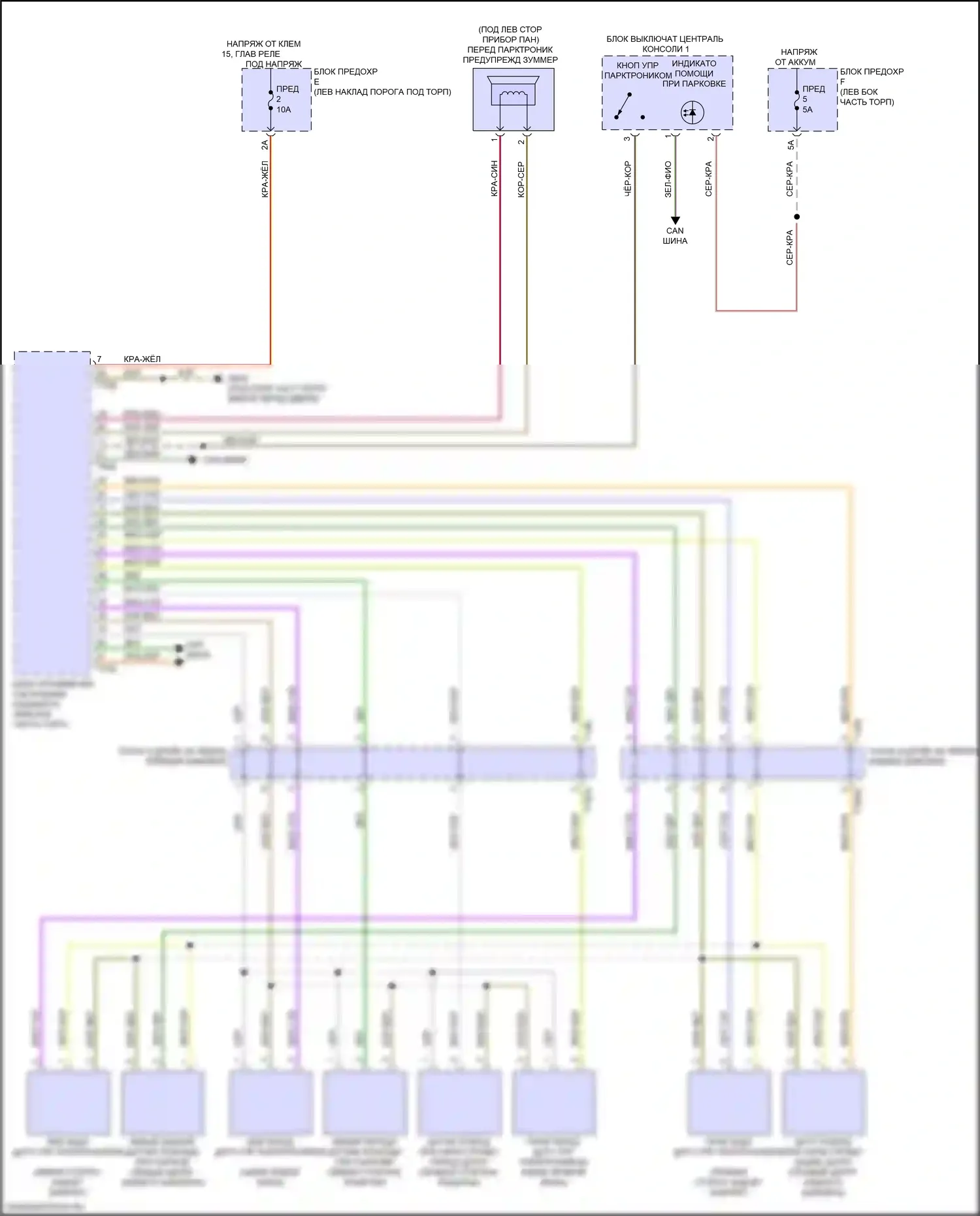 RS7 Audi II (2019-2024): Электросхема парктроника, без параллельной парковки 