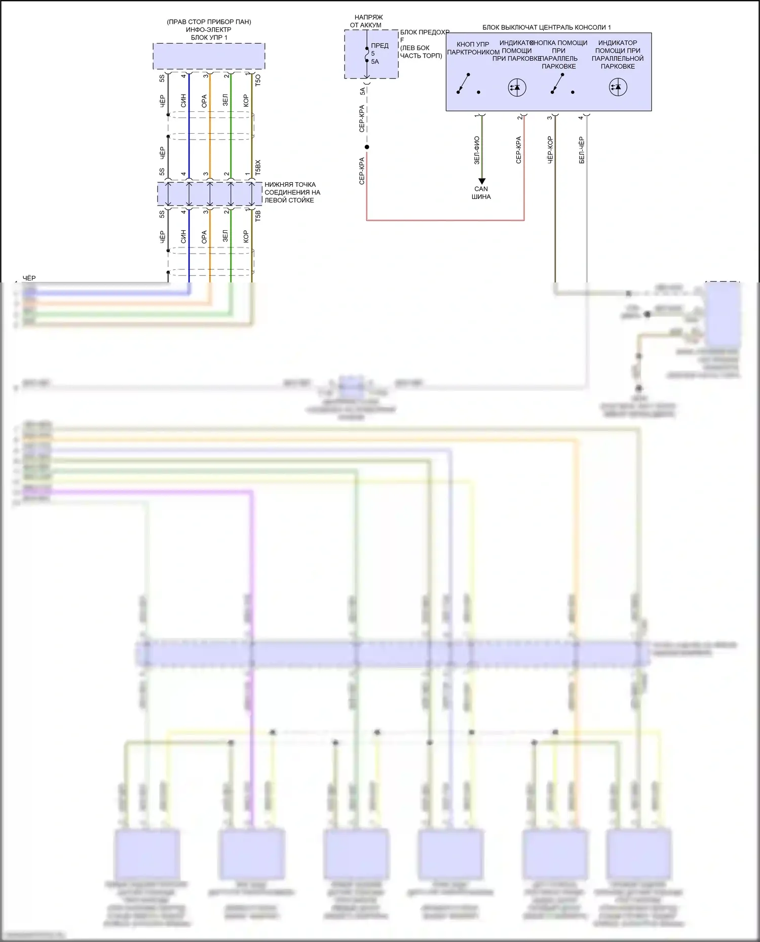 RS7 Audi II (2019-2024): Электросхема парктроника, с параллельной парковкой и поддержкой водителя (2 из 2) 