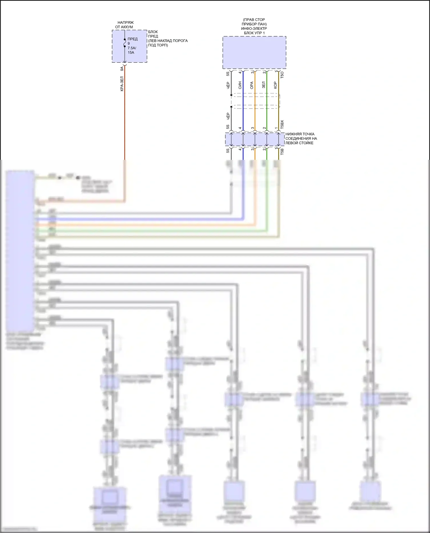 RS7 Audi II (2019-2024): Электросхема периферийной камеры 