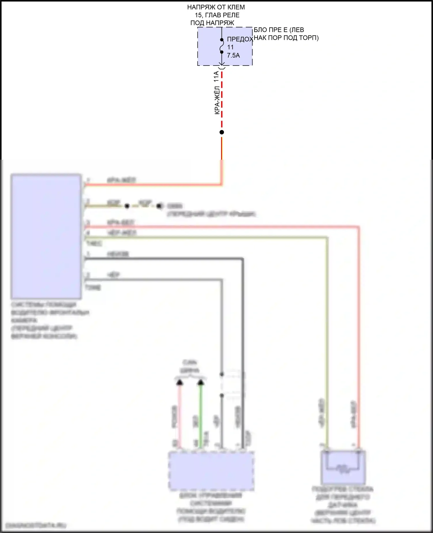 RS7 Audi II (2019-2024): Электросхема сигнализации о выезде с полосы движения 