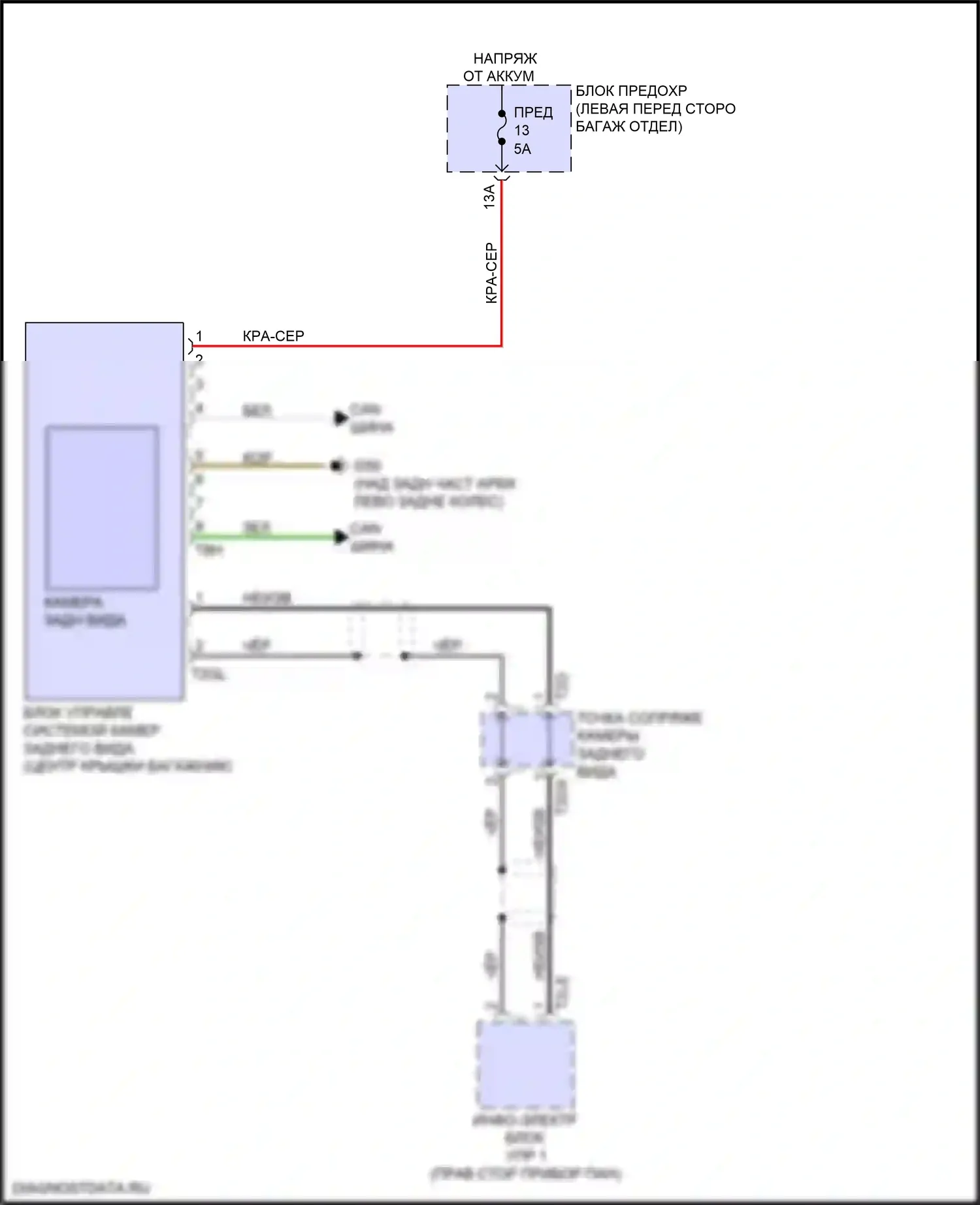 RS7 Audi II (2019-2024): Электросхема задней камеры 