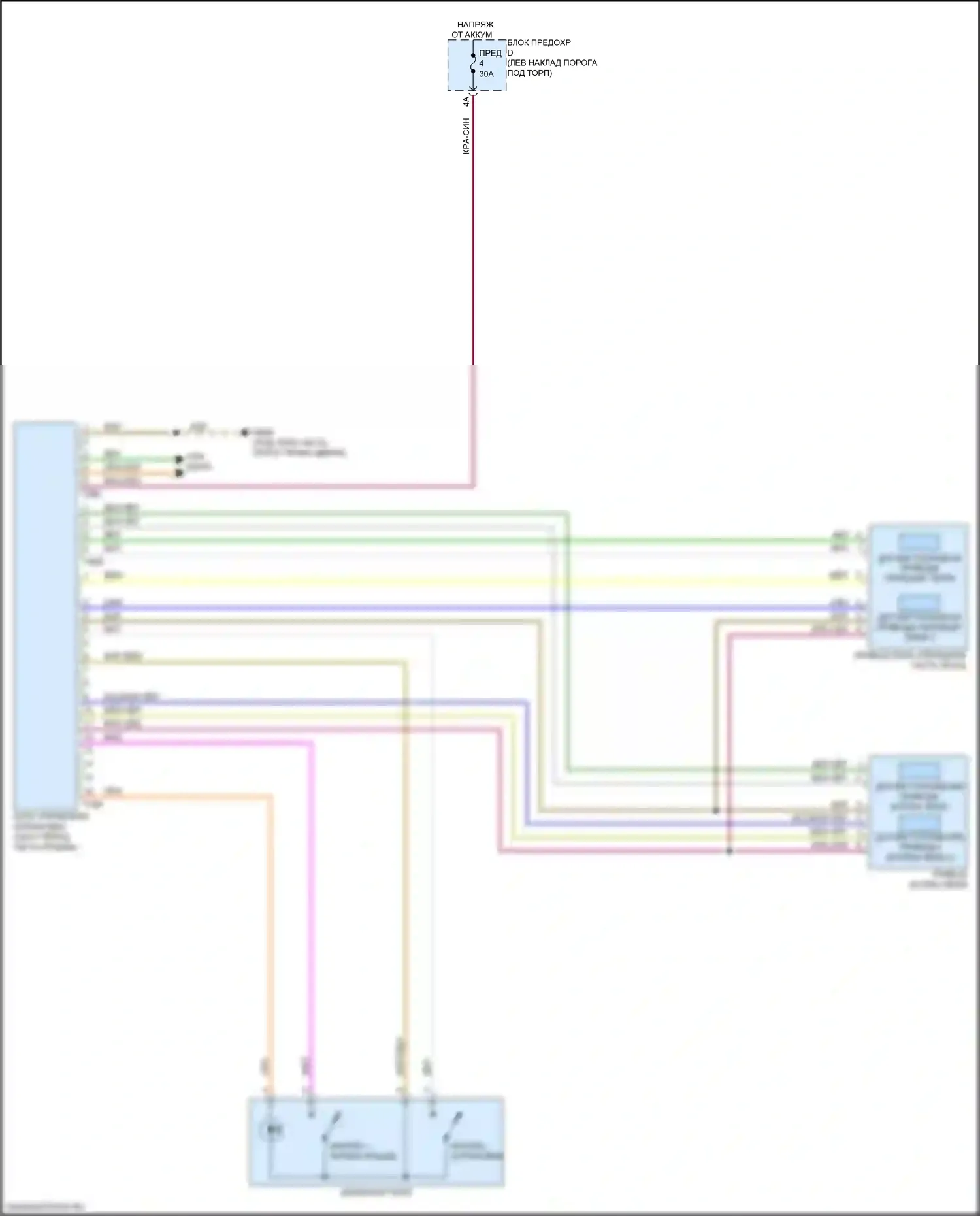 RS7 Audi II (2019-2024): Электросхема складной крыши/люка 