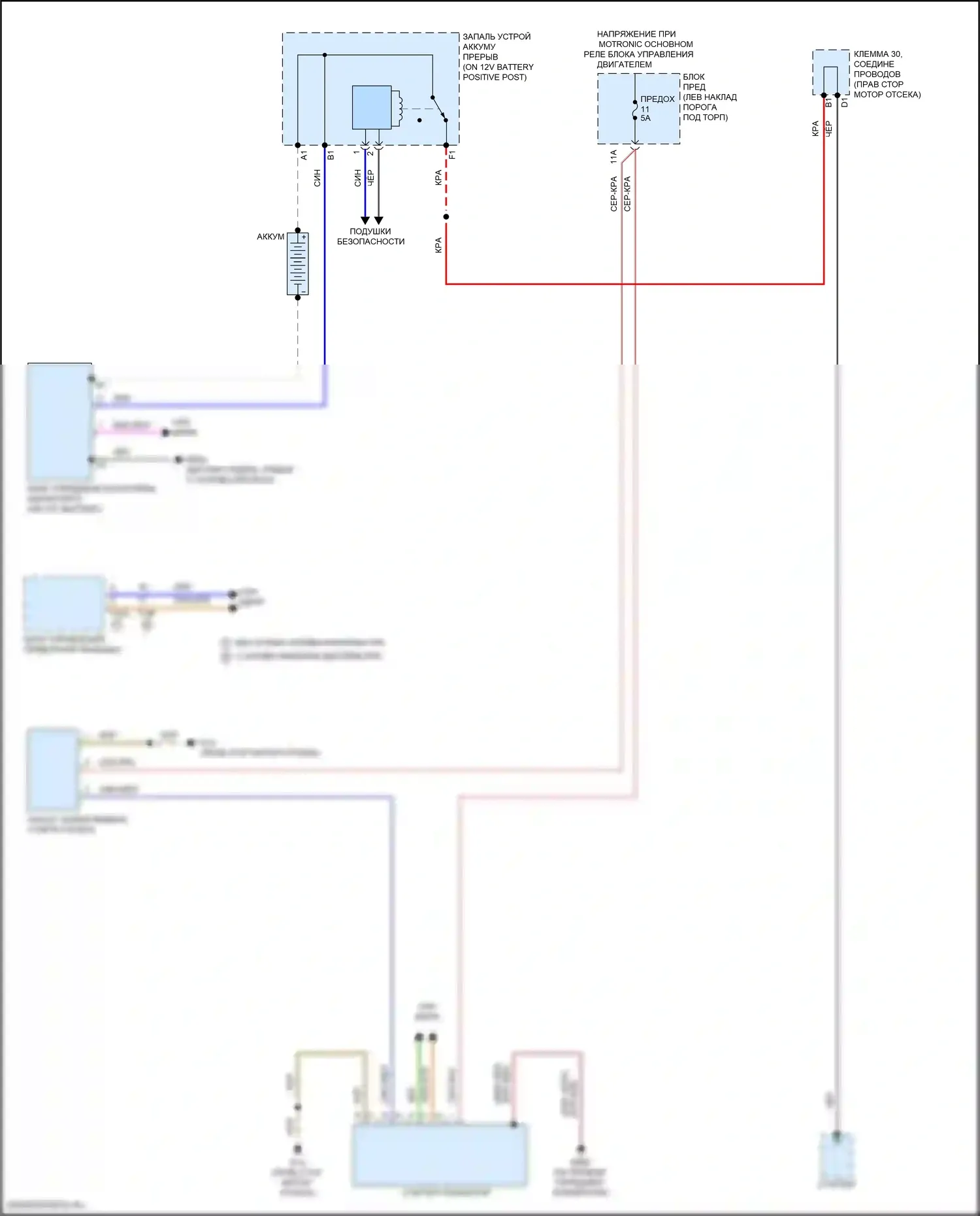 RS7 Audi II (2019-2024): Электросхема генератора 