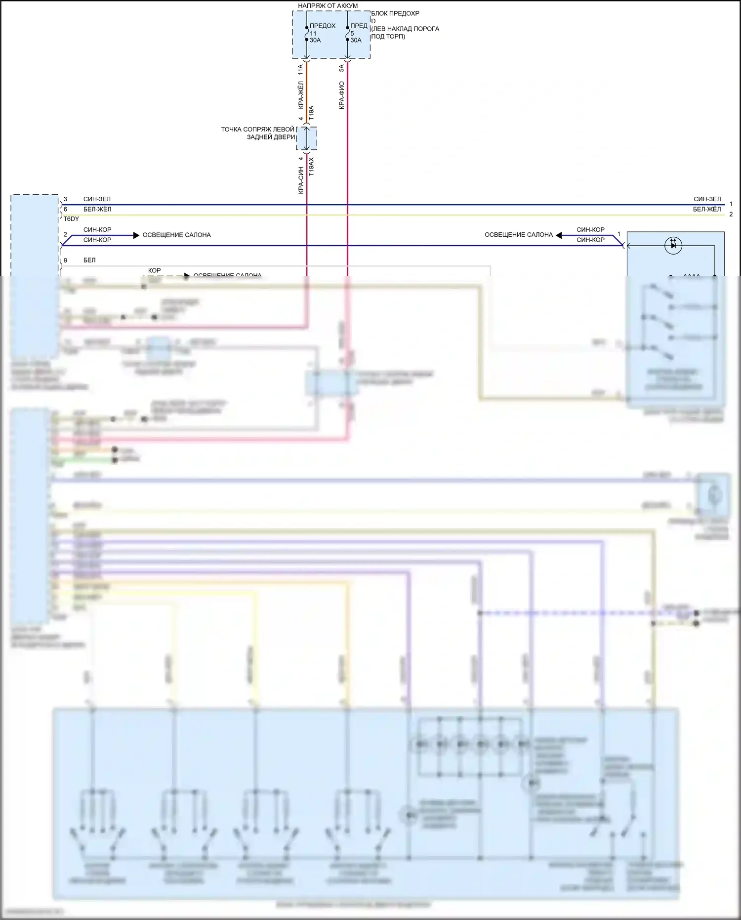 RS7 Audi II (2019-2024): Электросхема стеклоподъемников (1 из 2) 