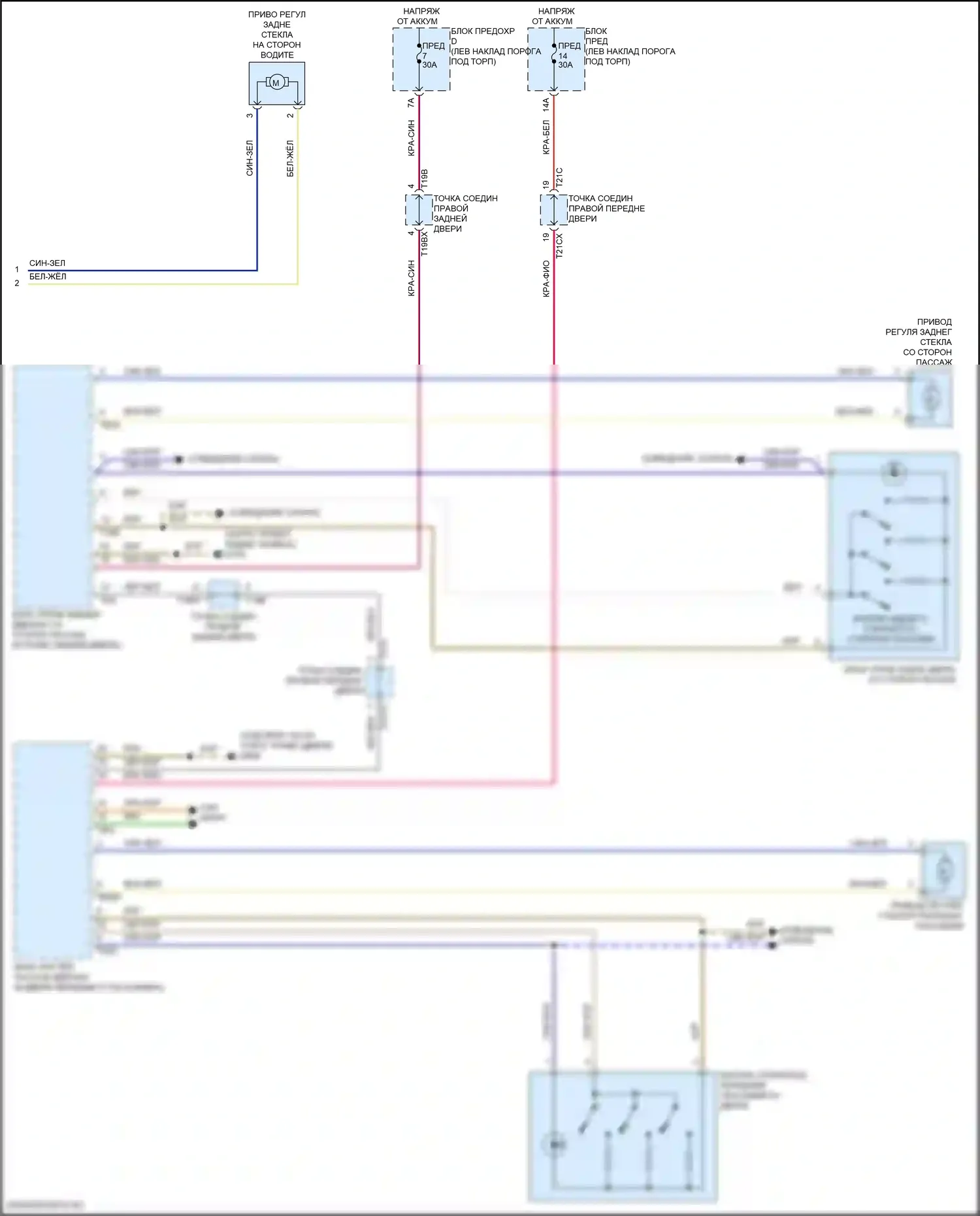 RS7 Audi II (2019-2024): Электросхема стеклоподъемников (2 из 2) 