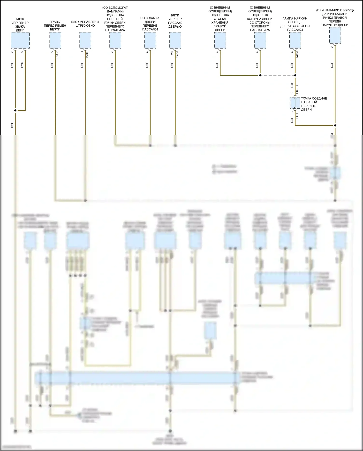 RS7 Audi II (2019-2024): Электросхема распределения массы (9 из 10) 