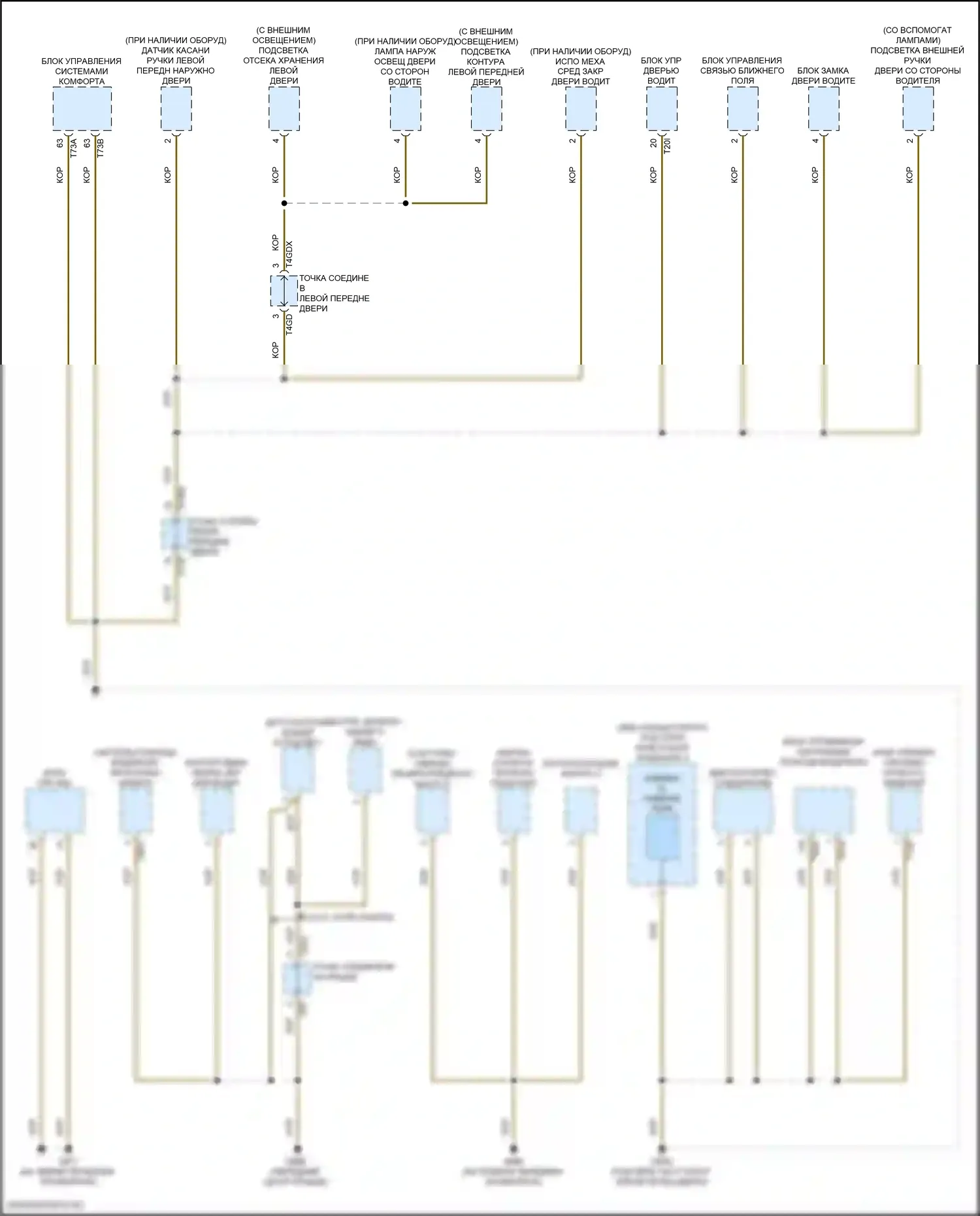 RS7 Audi II (2019-2024): Электросхема разводки массы (1 из 10) 