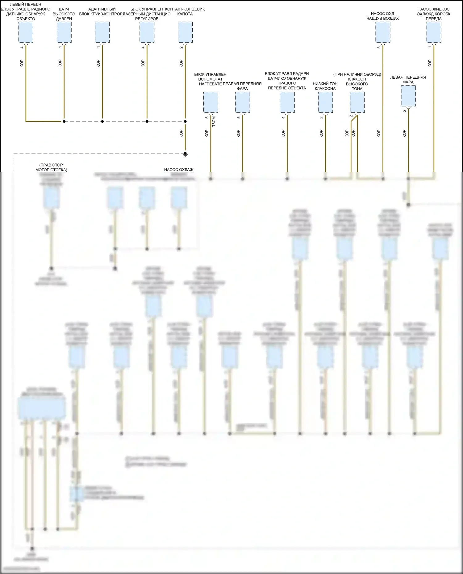 RS7 Audi II (2019-2024): Электросхема разводки массы (2 из 10) 