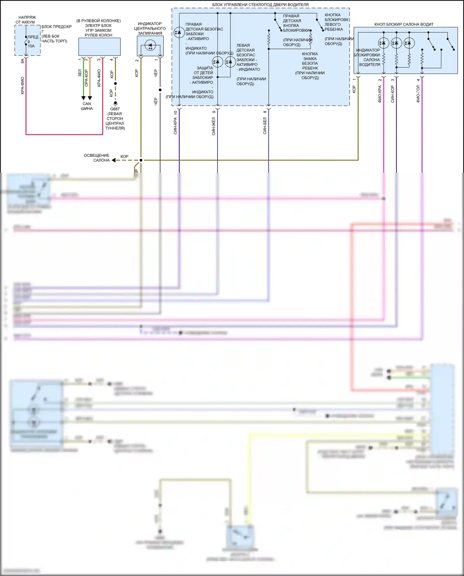 RS7 Audi II (2019-2024): Электросхема центрального замка (2 из 5) 