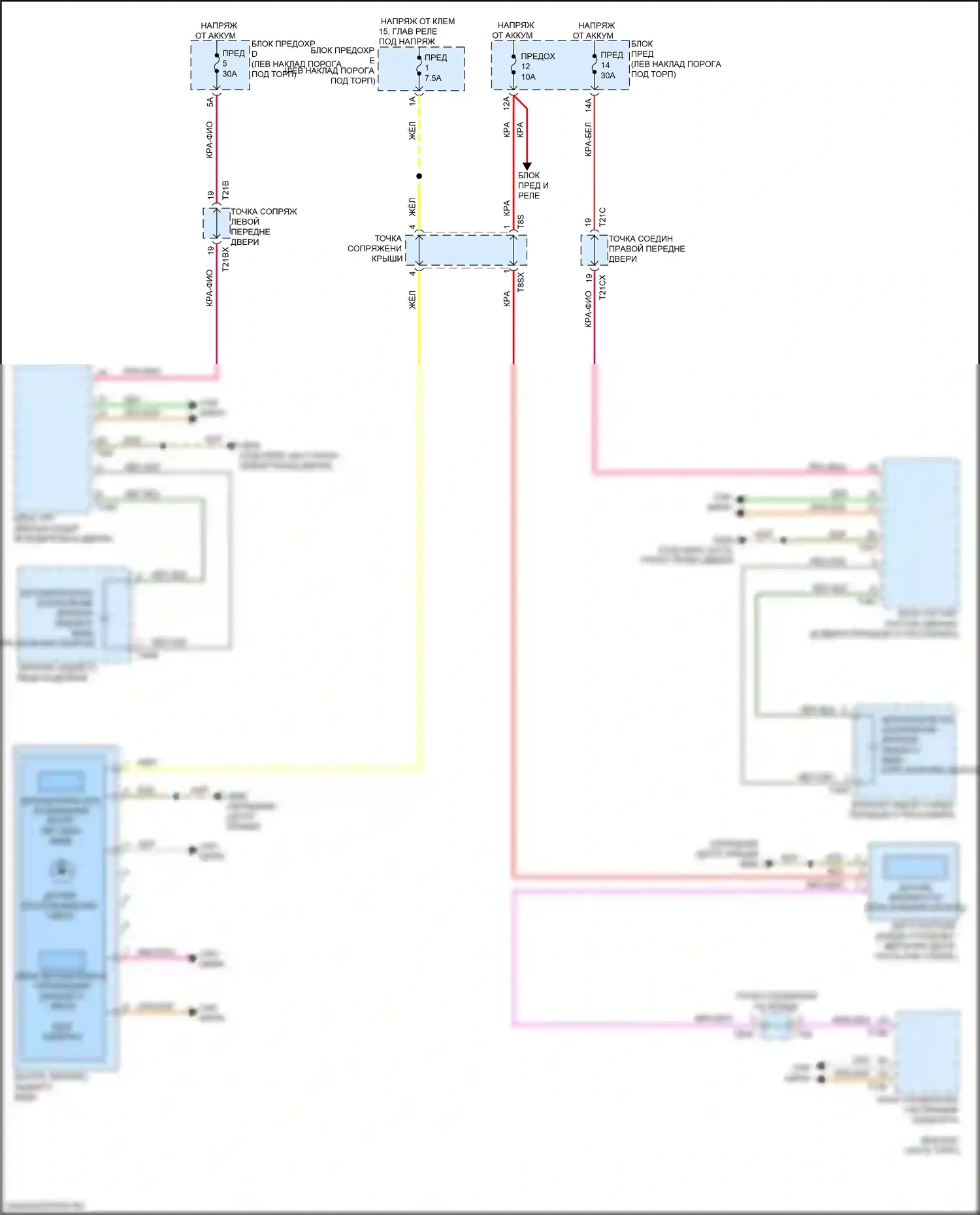 RS7 Audi II (2019-2024): Электросхема управления зеркалами заднего вида 