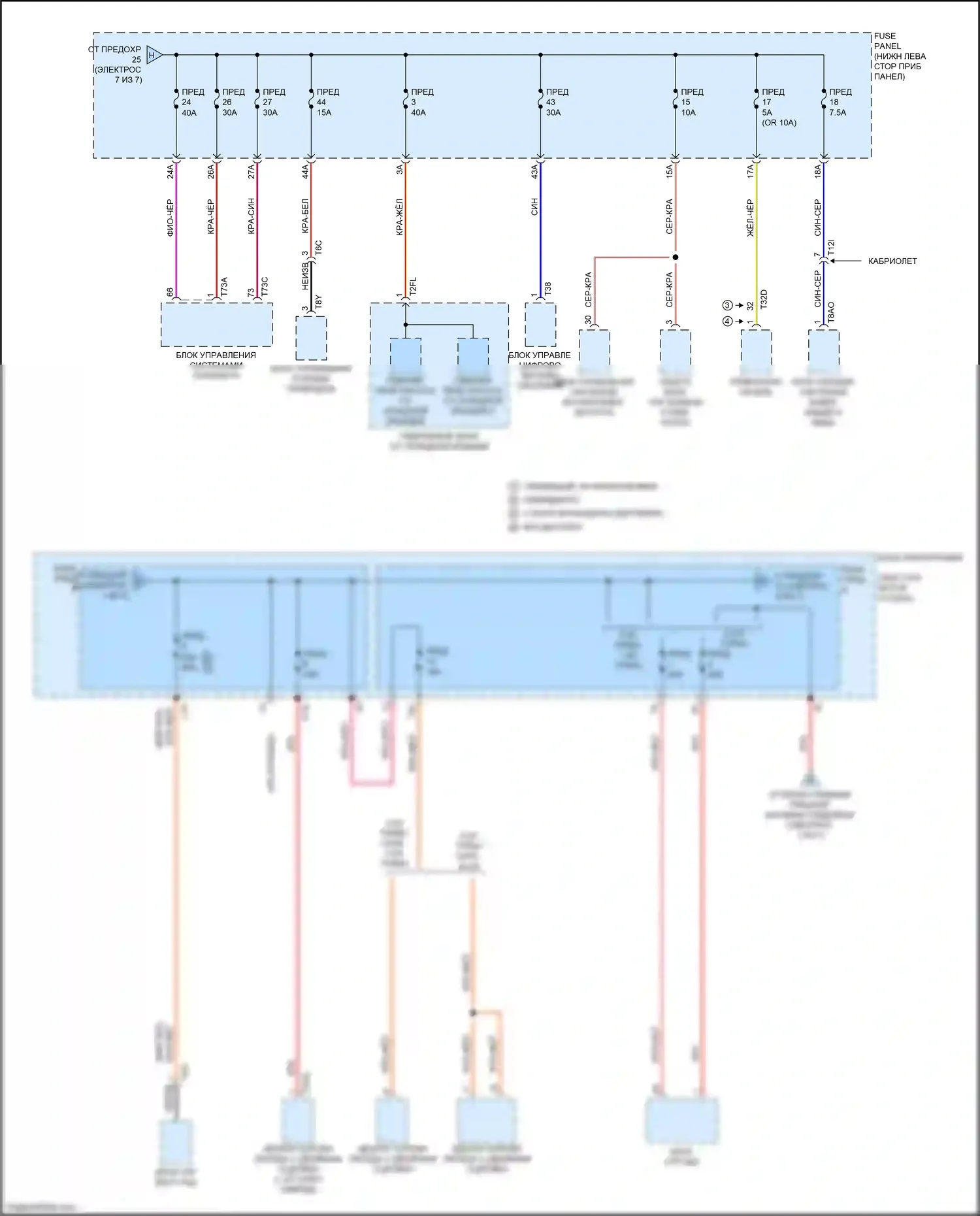 S3 Audi 8V рестайлинг (2016-2020): Электросхема блока предохранителей реле (2 из 7) 