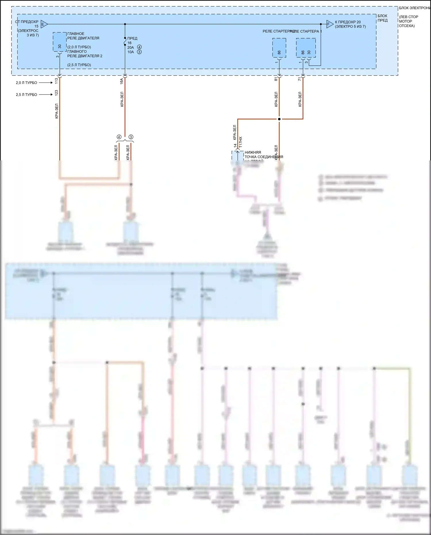 S3 Audi 8V рестайлинг (2016-2020): Электросхема блока предохранителей реле (4 из 7) 