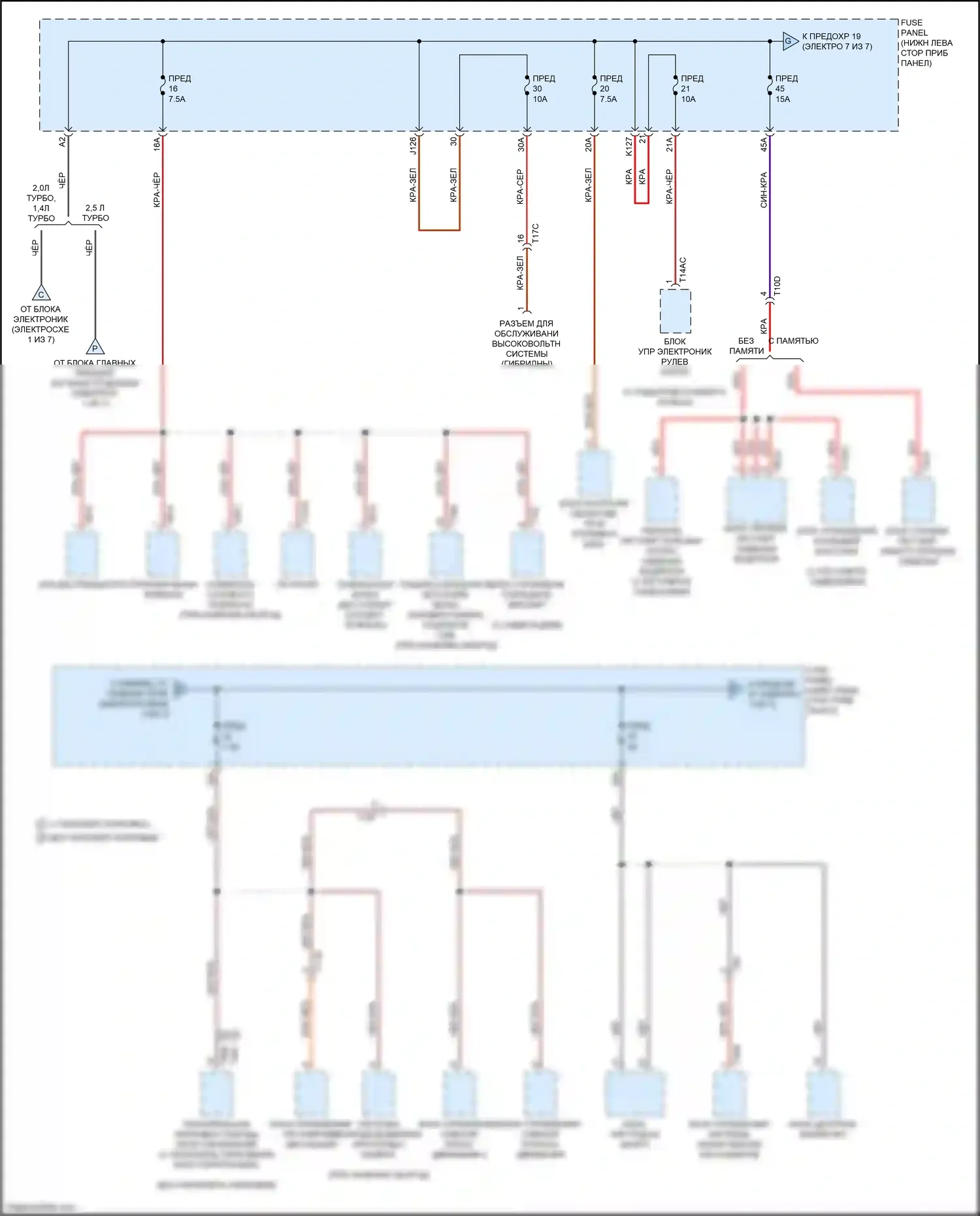 S3 Audi 8V рестайлинг (2016-2020): Электросхема блока предохранителей реле (6 из 7) 
