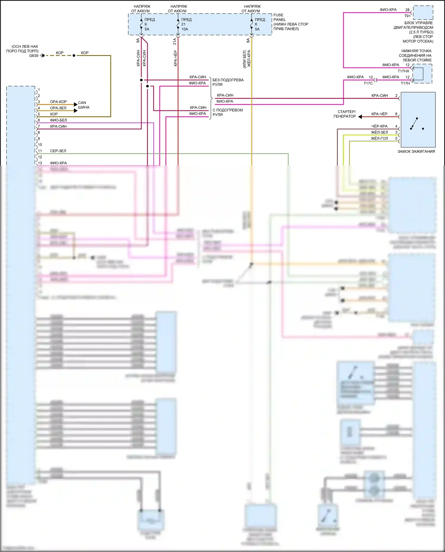 S3 Audi 8V рестайлинг (2016-2020): Электросхема блока управления электронными системами рулевой колонки 