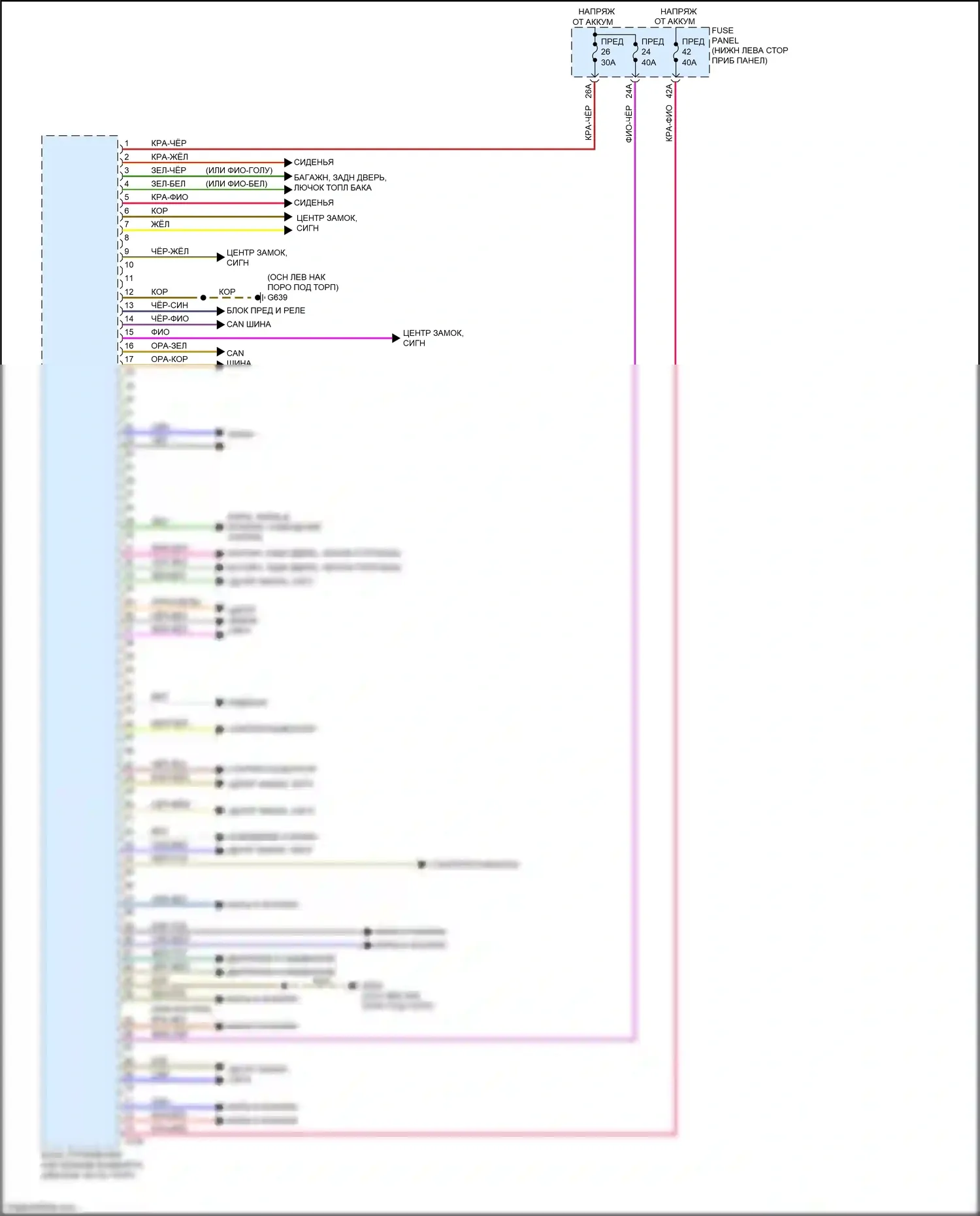 S3 Audi 8V рестайлинг (2016-2020): Электросхема блока управления системами комфорта (2 из 2) 