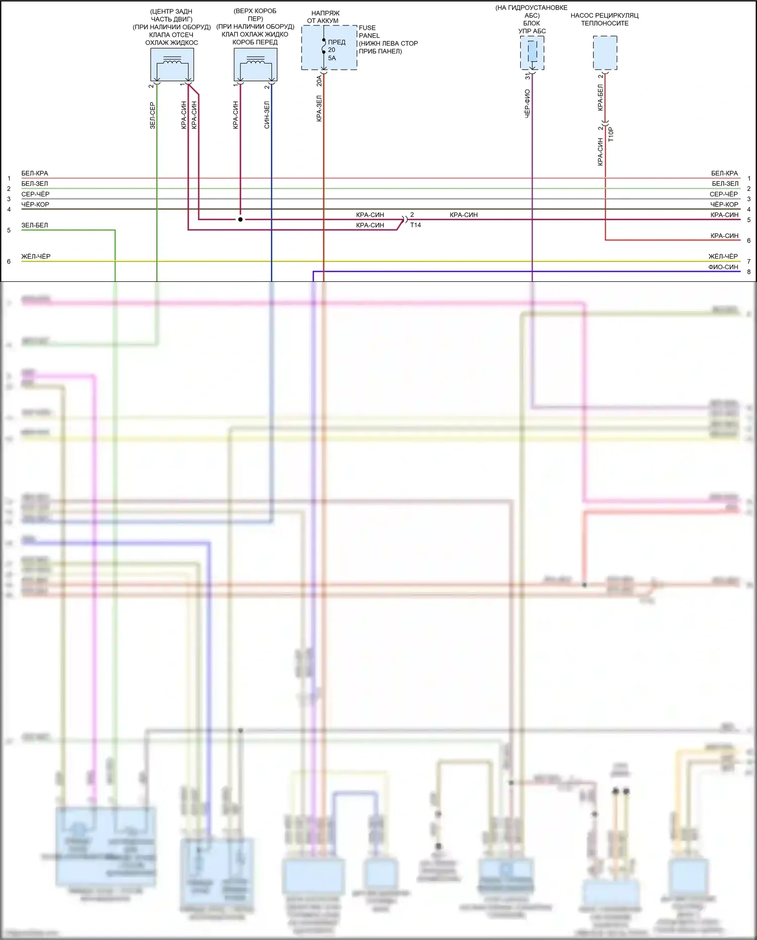 S3 Audi 8V рестайлинг (2016-2020): Электросхема двигатель 2.0л турбо, электросхема органов управления двигателем (2 из 7) 