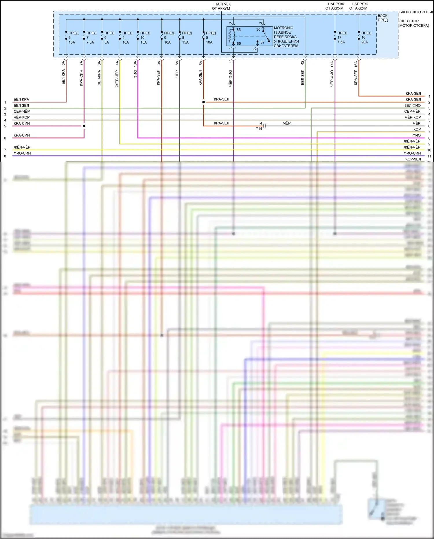 S3 Audi 8V рестайлинг (2016-2020): Электросхема двигатель 2.0л турбо, электросхема органов управления двигателем (3 из 7) 