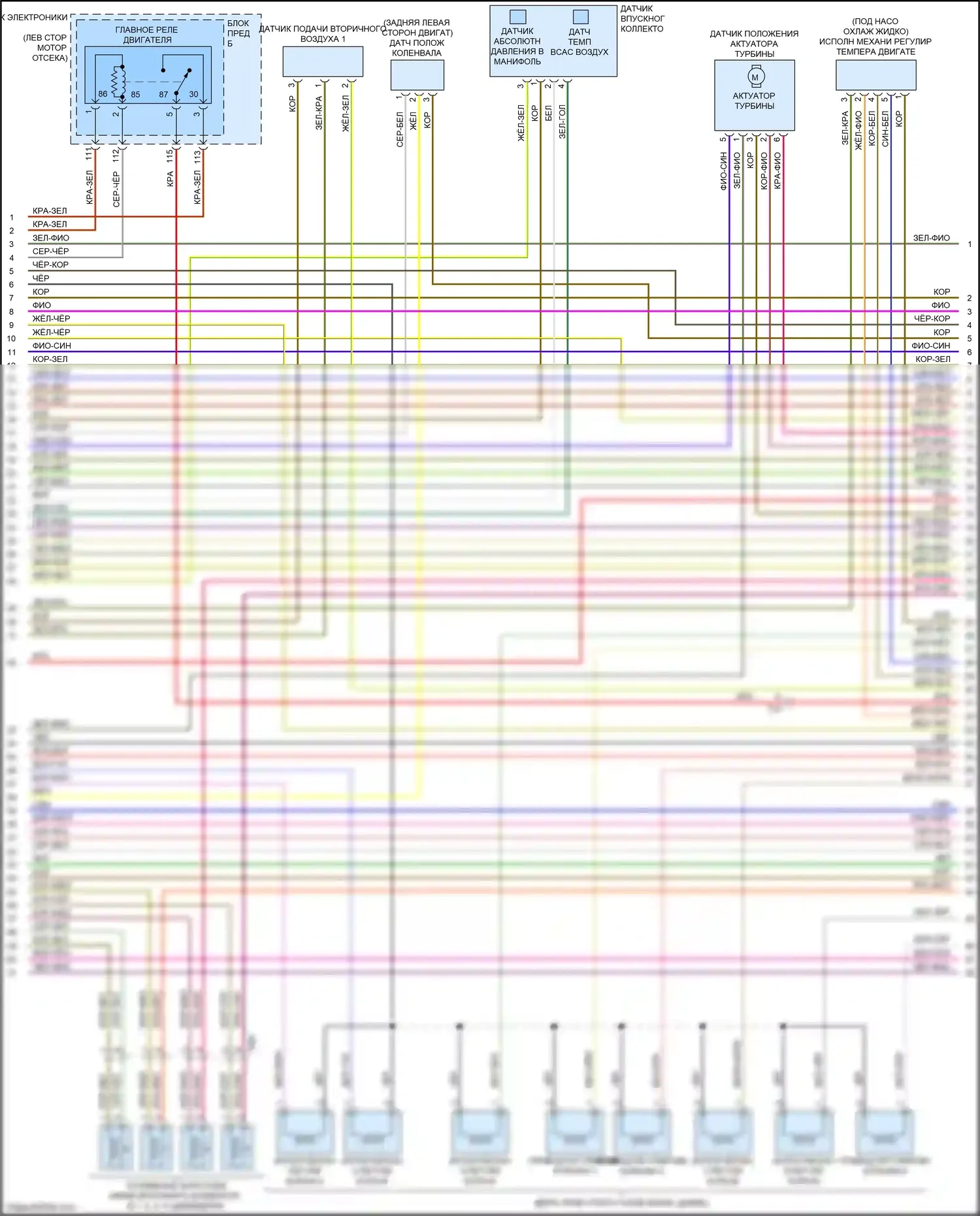 S3 Audi 8V рестайлинг (2016-2020): Электросхема двигатель 2.0л турбо, электросхема органов управления двигателем (4 из 7) 