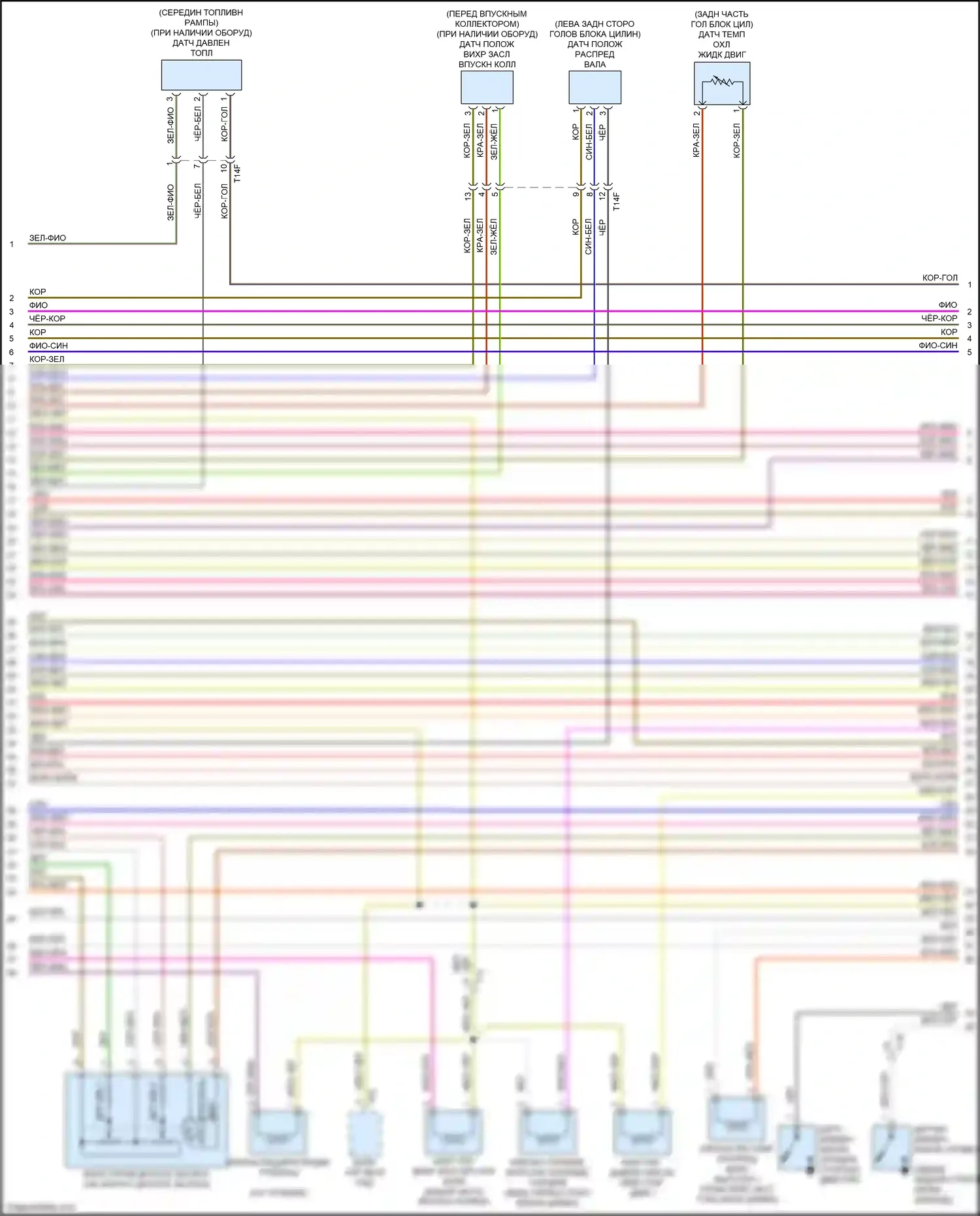 S3 Audi 8V рестайлинг (2016-2020): Электросхема двигатель 2.0л турбо, электросхема органов управления двигателем (5 из 7) 