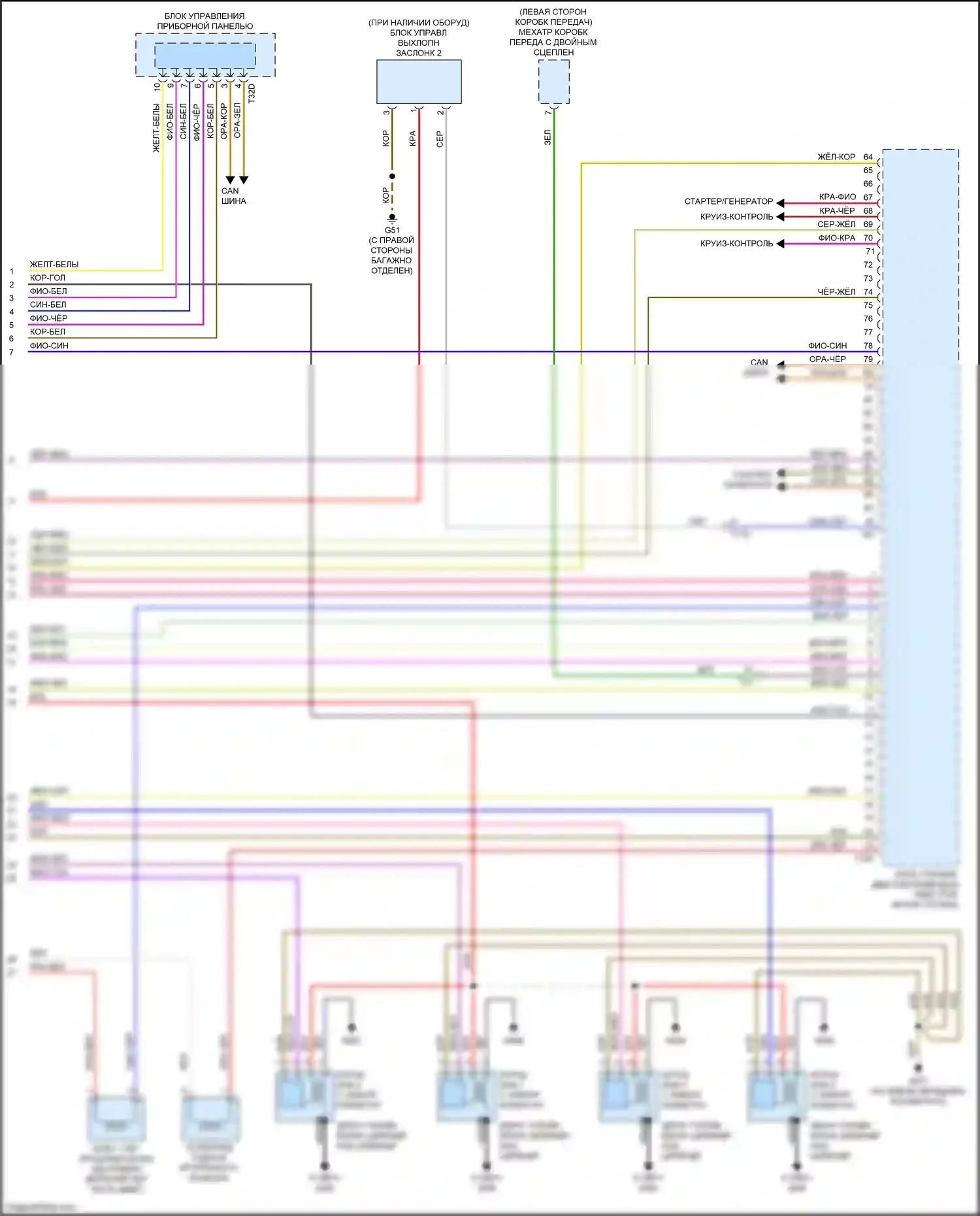 S3 Audi 8V рестайлинг (2016-2020): Электросхема двигатель 2.0л турбо, электросхема органов управления двигателем (7 из 7) 