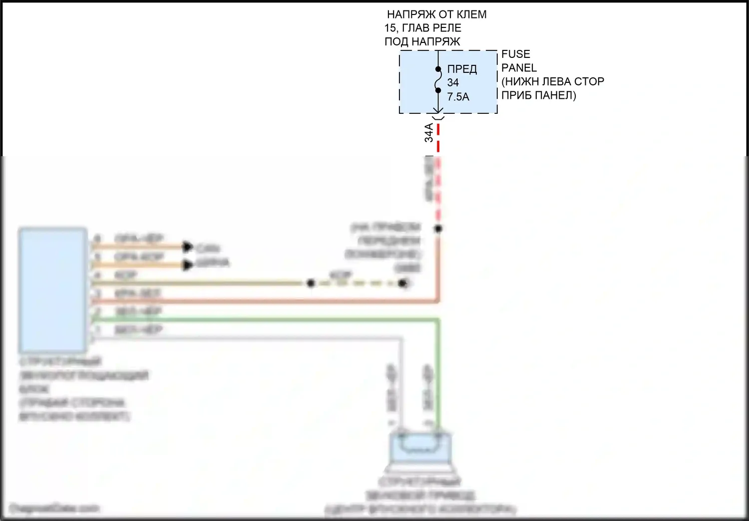 S3 Audi 8V рестайлинг (2016-2020): Электросхема двигатель 2.0л турбо, структура несет звук привод электросхема 