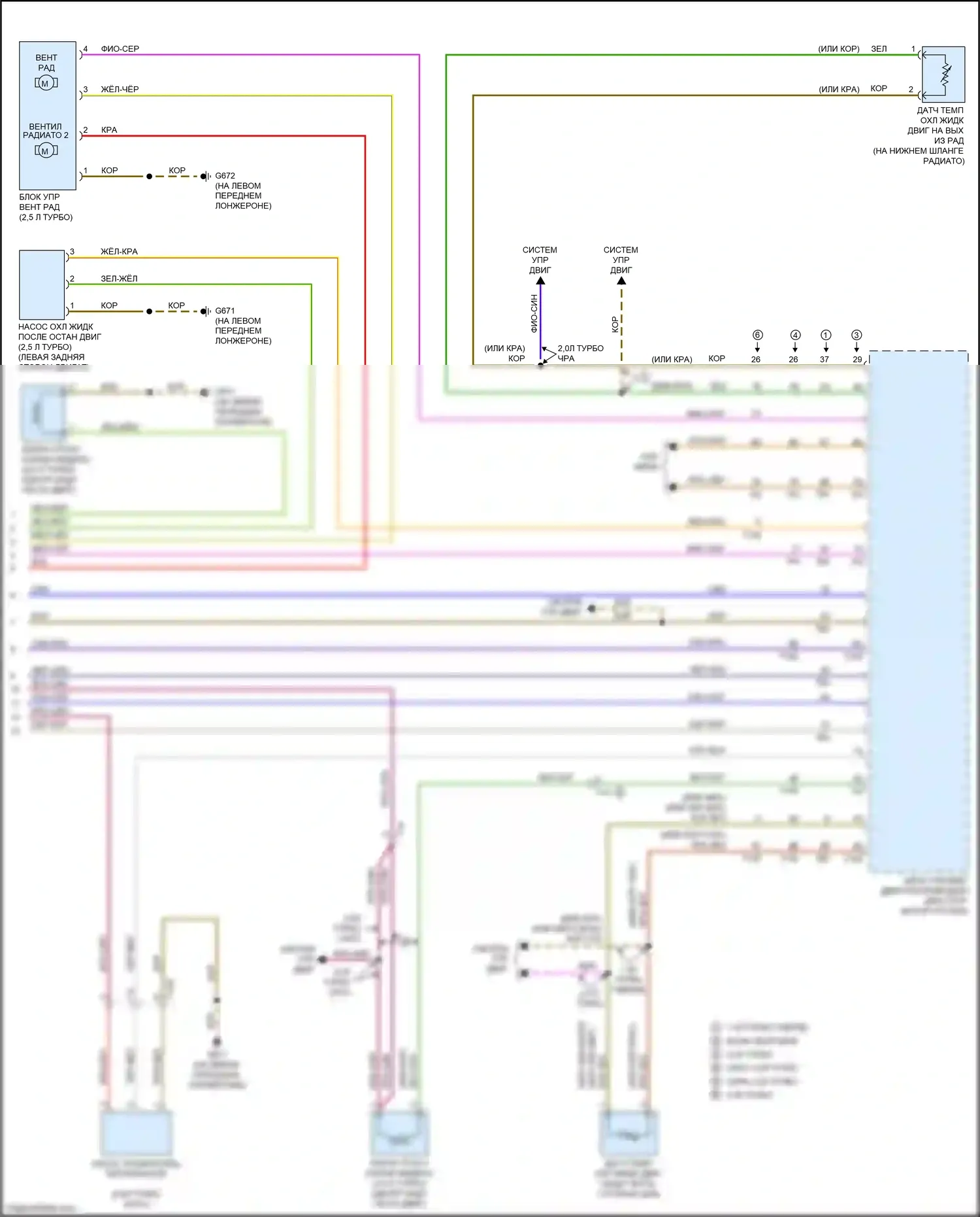 S3 Audi 8V рестайлинг (2016-2020): Электросхема климат контроля (5 из 5) 
